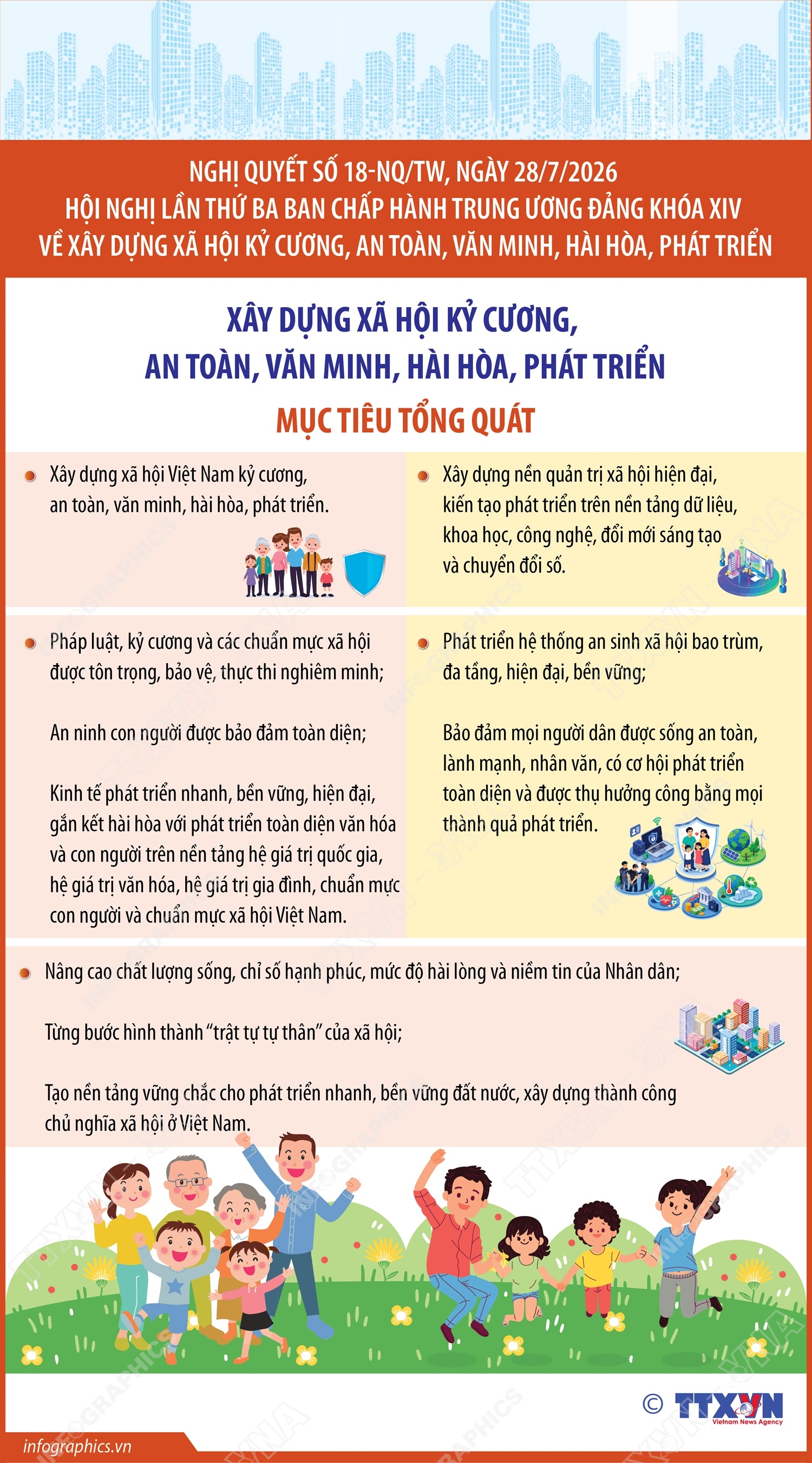 Nghị quyết 18-NQ/TW: Xây dựng thành công xã hội kỷ cương, an toàn, văn minh, hài hòa, phát triển (Phần 1)