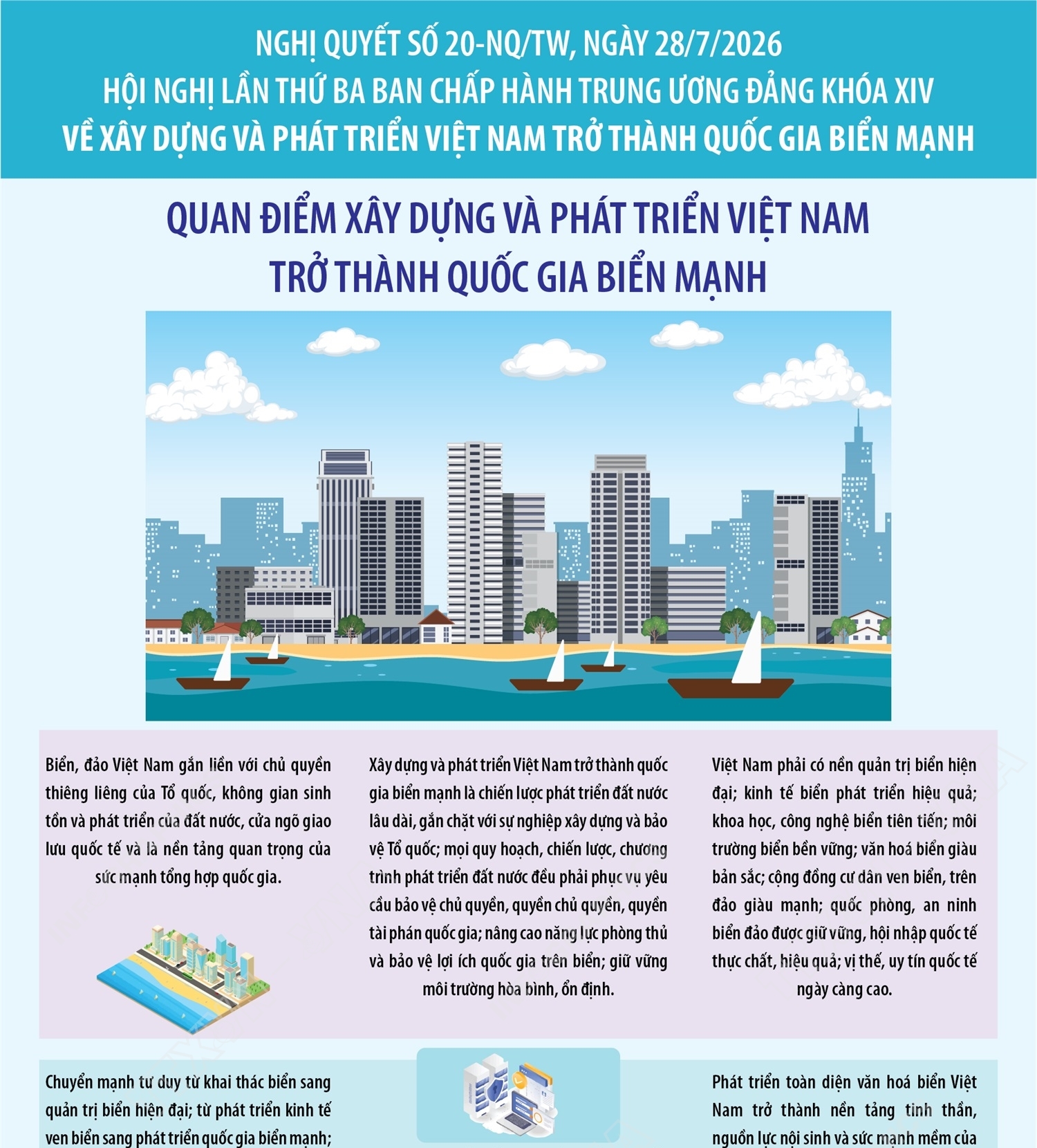Nghị quyết số 20-NQ/TW: Quan điểm về xây dựng và phát triển Việt Nam trở...
