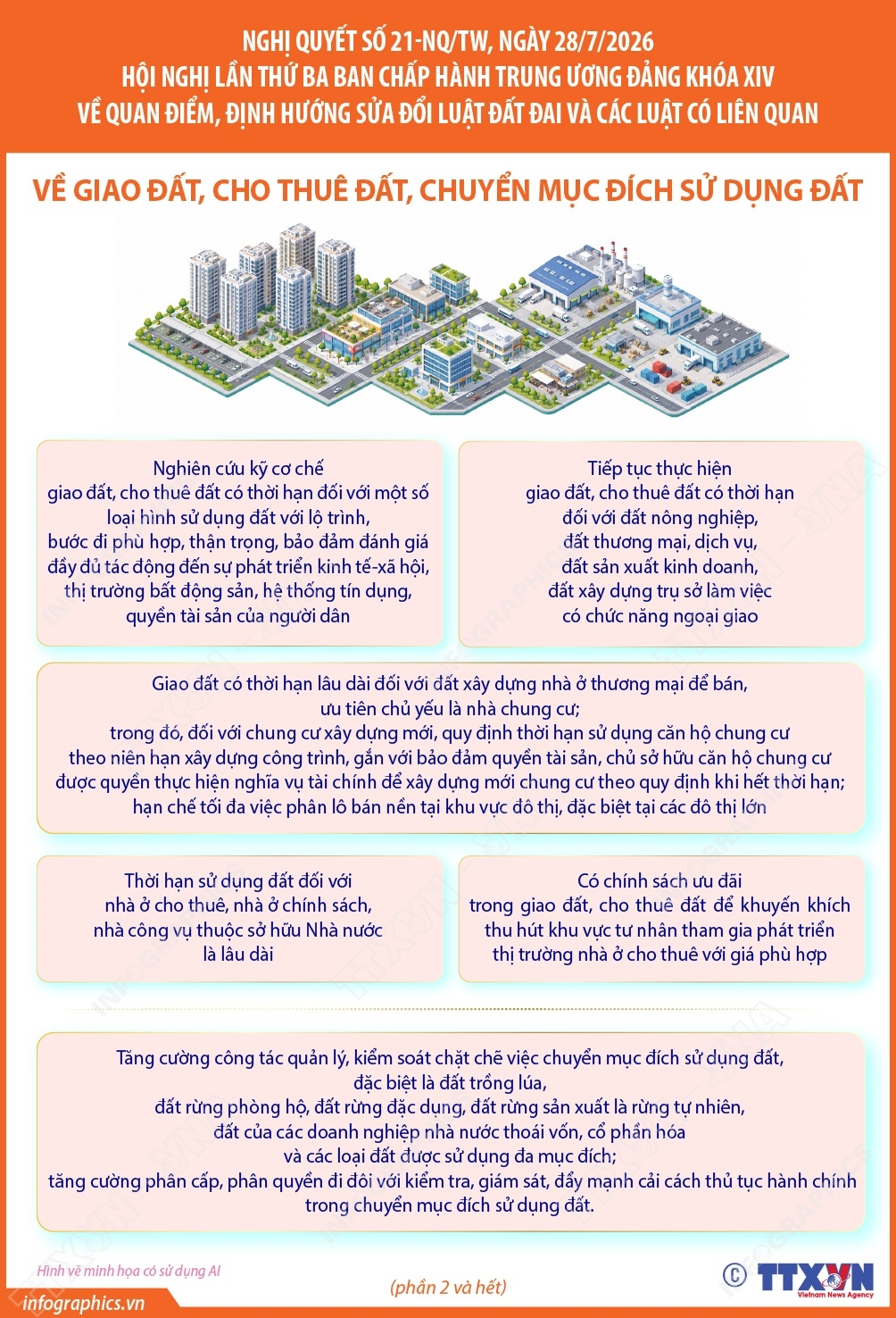 Nghị quyết số 21-NQ/TW: Giao đất, cho thuê đất, chuyển mục đích sử dụng đất (phần 2 và hết)