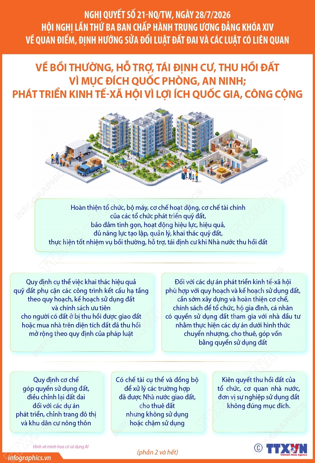 Nghị quyết số 21-NQ/TW: Bồi thường, hỗ trợ, tái định cư, thu hồi đất vì mục đích quốc phòng, an ninh; phát triển kinh tế-xã hội vì lợi ích quốc gia, công cộng (Phần 2 và hết)