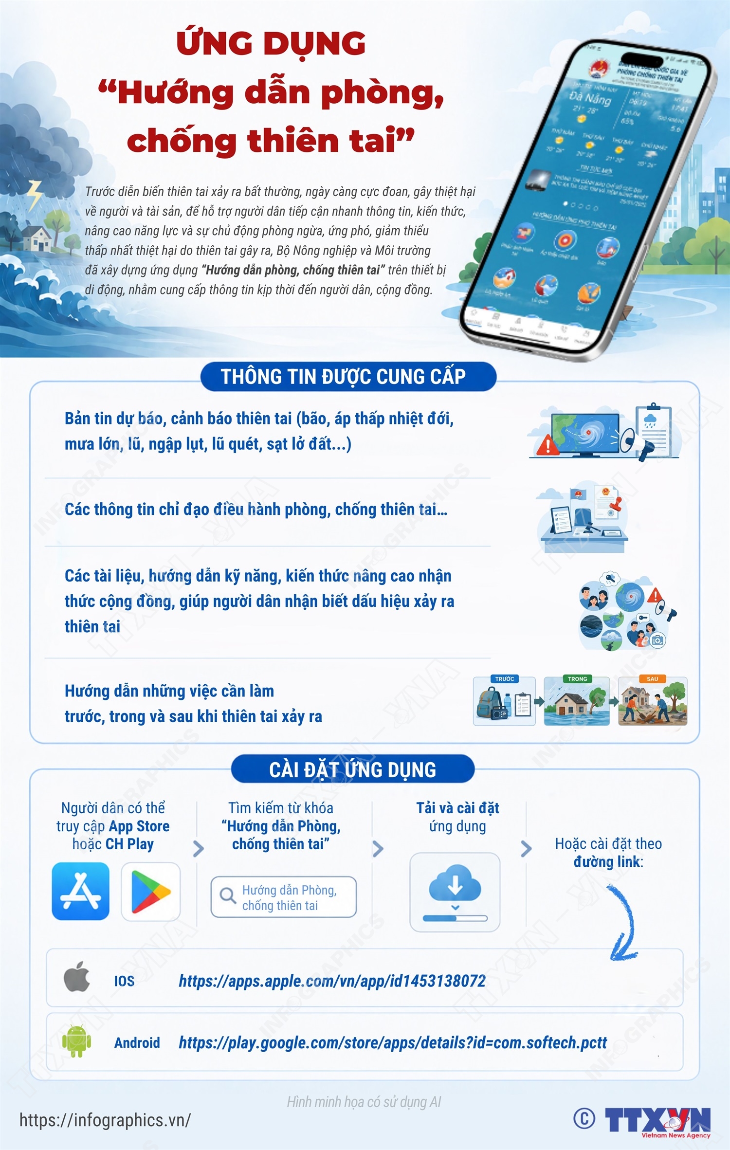 Ứng dụng “Hướng dẫn phòng, chống thiên tai”