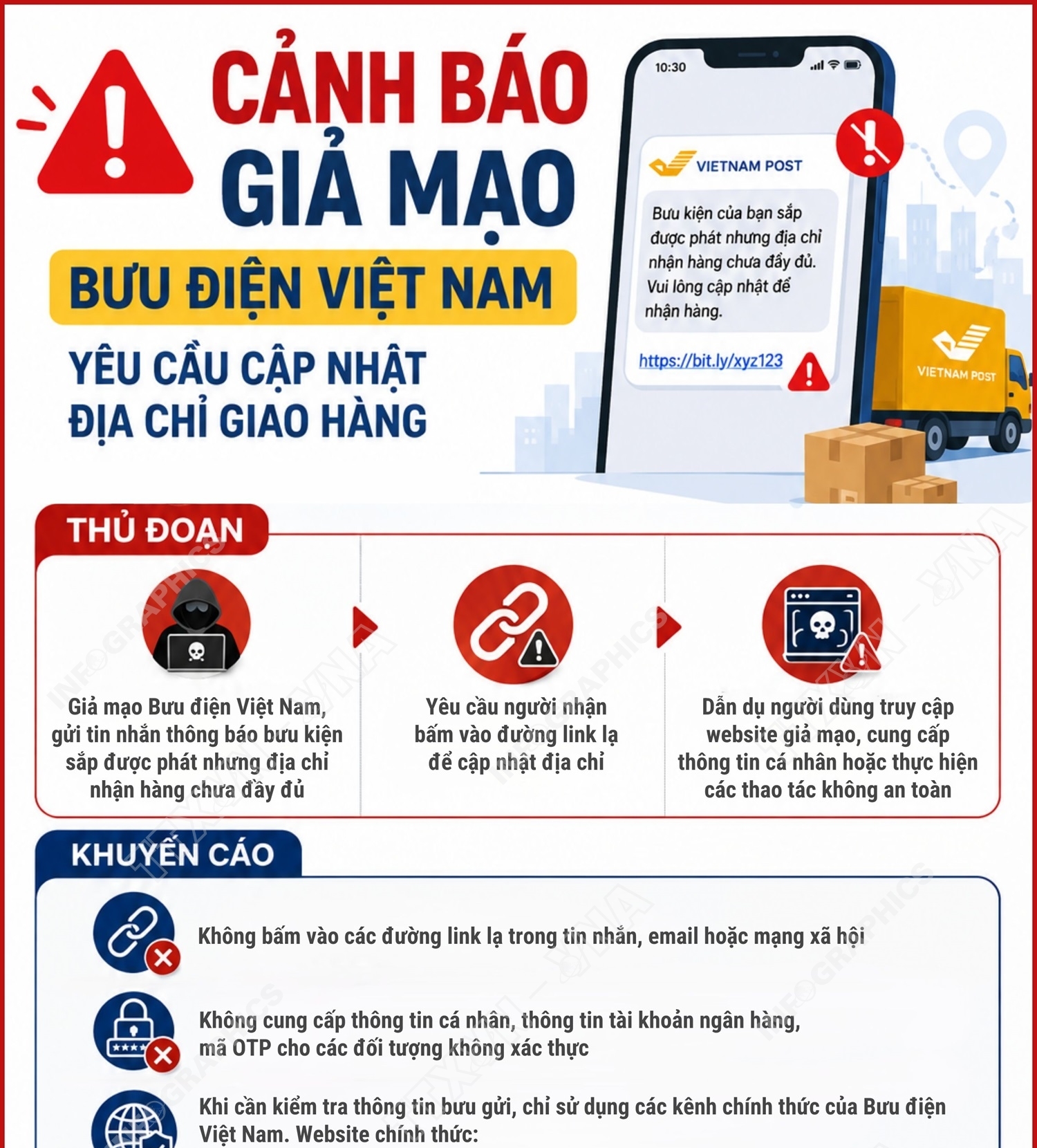 Cảnh báo giả mạo Bưu điện Việt Nam yêu cầu cập nhật địa chỉ giao...