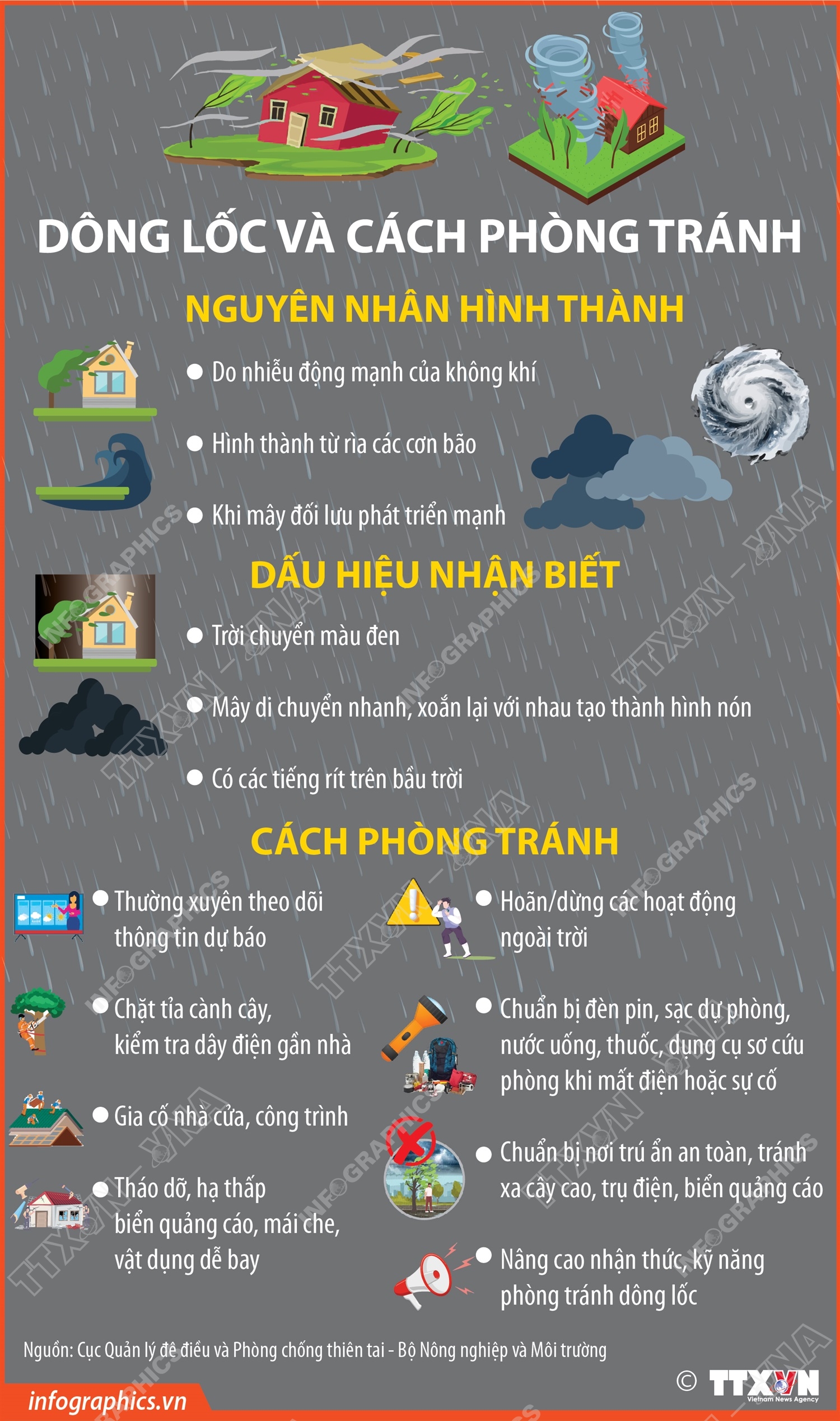 Dông lốc và cách phòng tránh