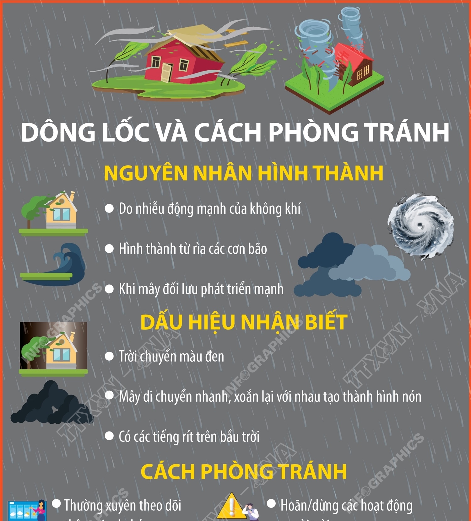 Dông lốc và cách phòng tránh