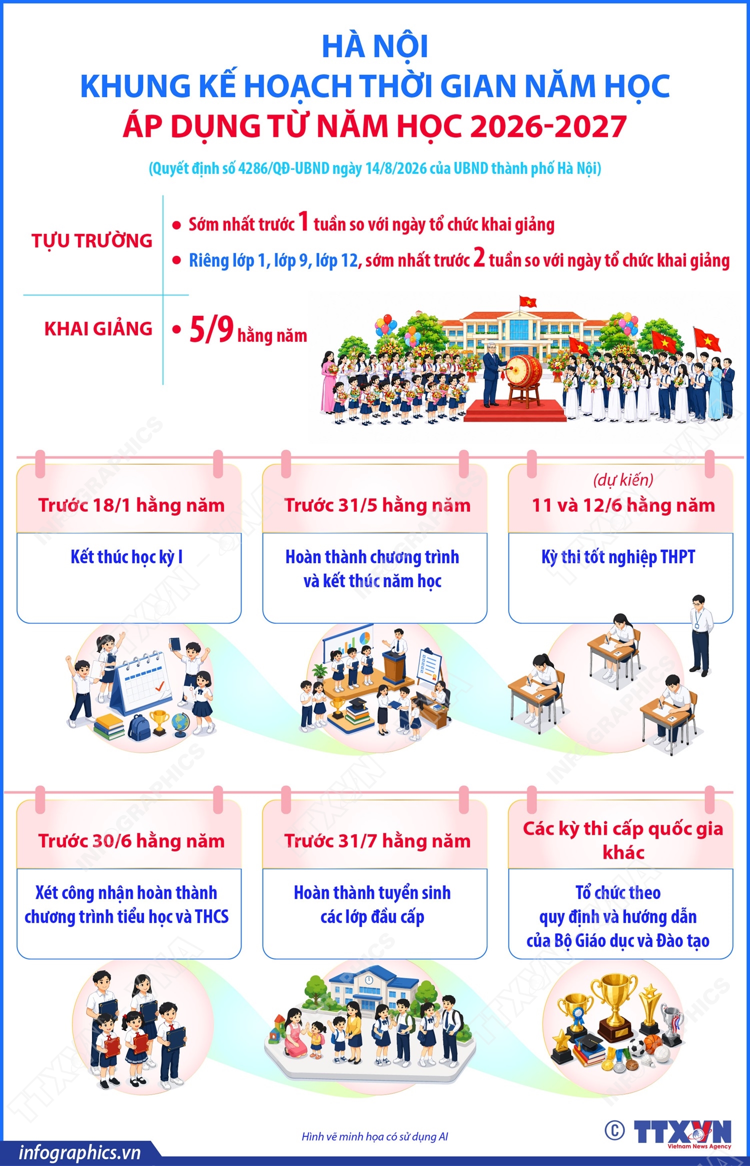 Hà Nội: Khung kế hoạch thời gian năm học  áp dụng từ năm học 2026-2027