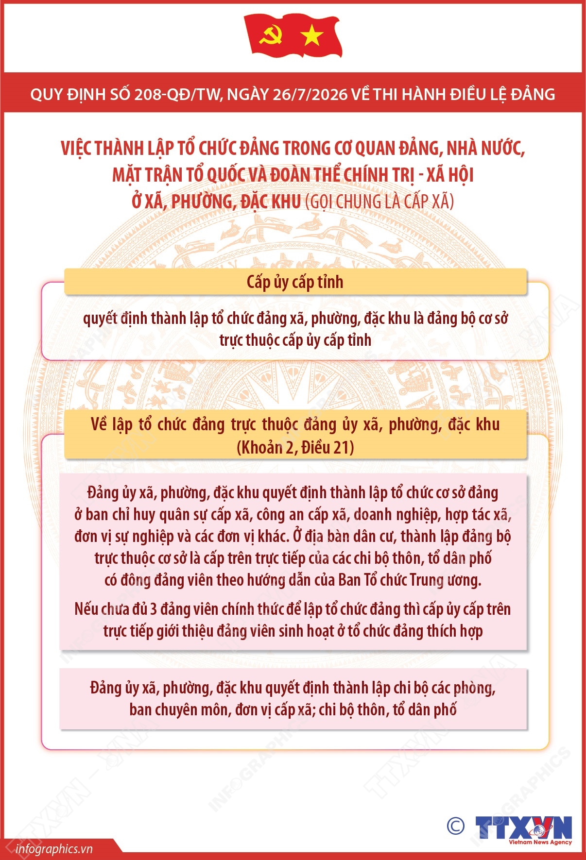 Quy định số 208-QĐ/TW: Việc thành lập tổ chức đảng trong cơ quan Đảng, Nhà nước, Mặt trận Tổ quốc và đoàn thể chính trị - xã hội ở xã, phường, đặc khu