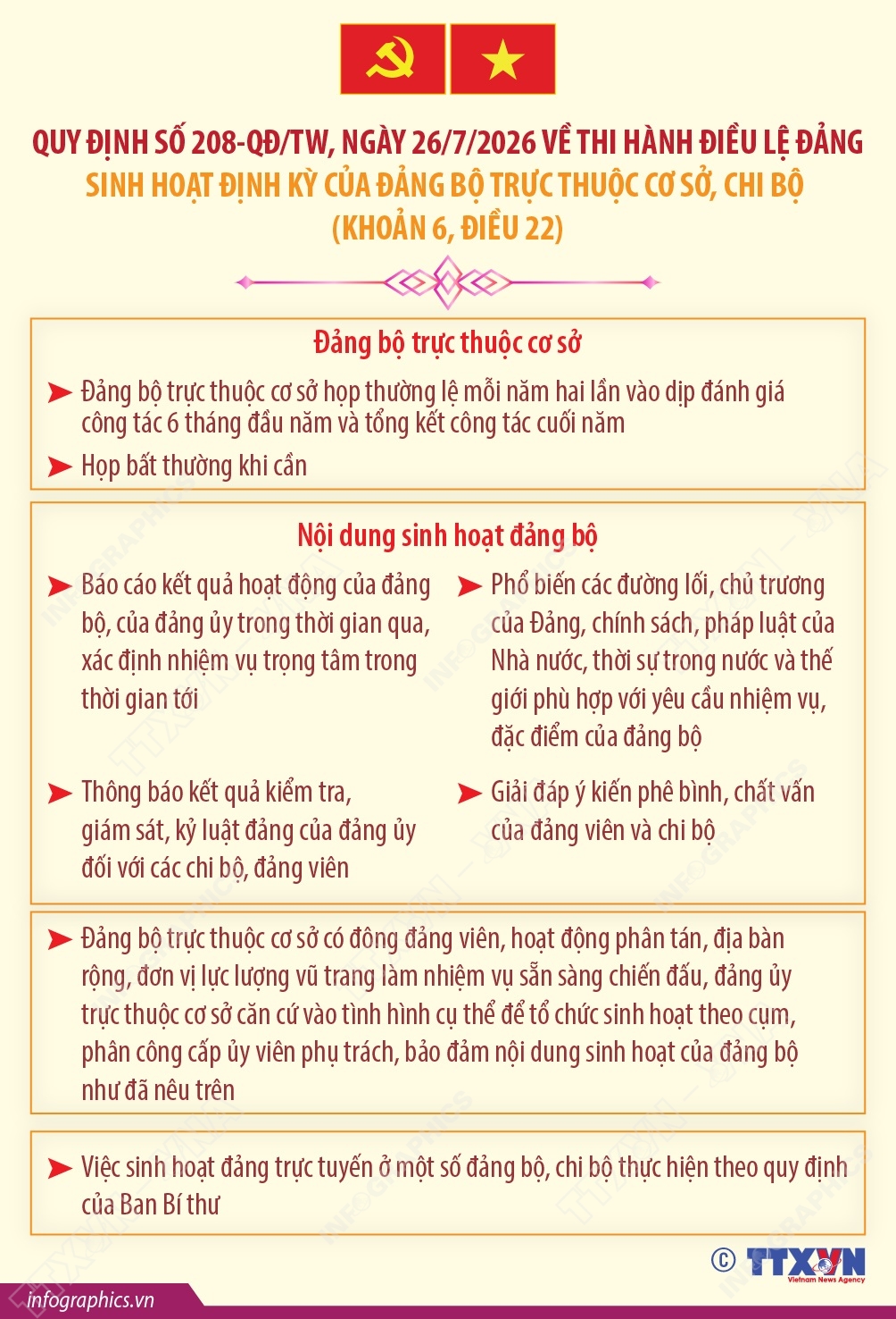 Quy định 208-QĐ/TW: Sinh hoạt định kỳ của đảng bộ trực thuộc cơ sở, chi bộ