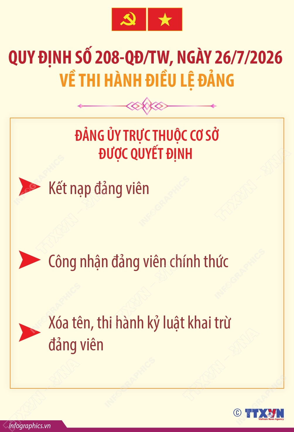 Quy định 208-QĐ/TW: Đảng ủy trực thuộc cơ sở được quyết định kết nạp đảng viên