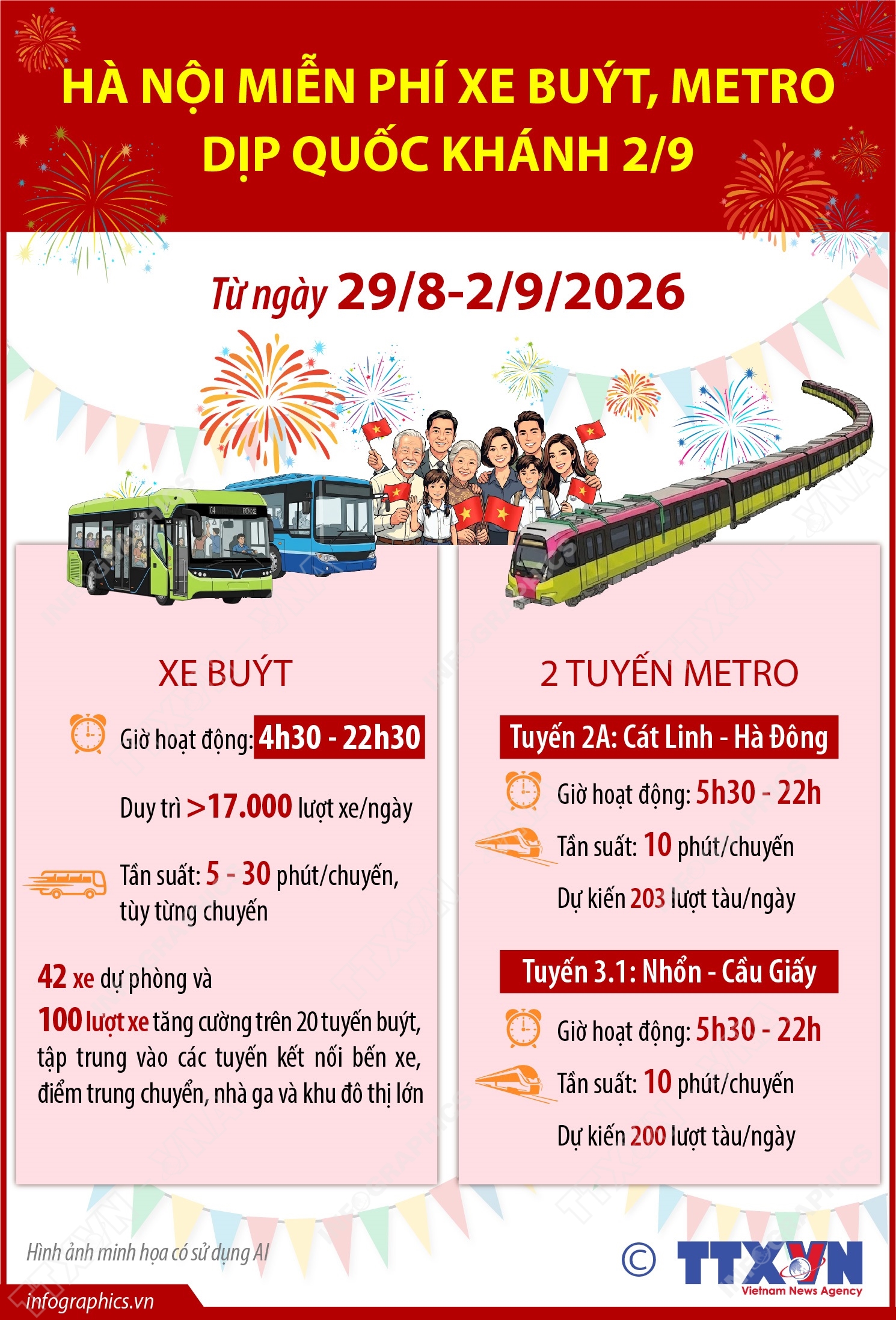 Hà Nội miễn phí xe buýt, metro dịp Quốc khánh 2/9