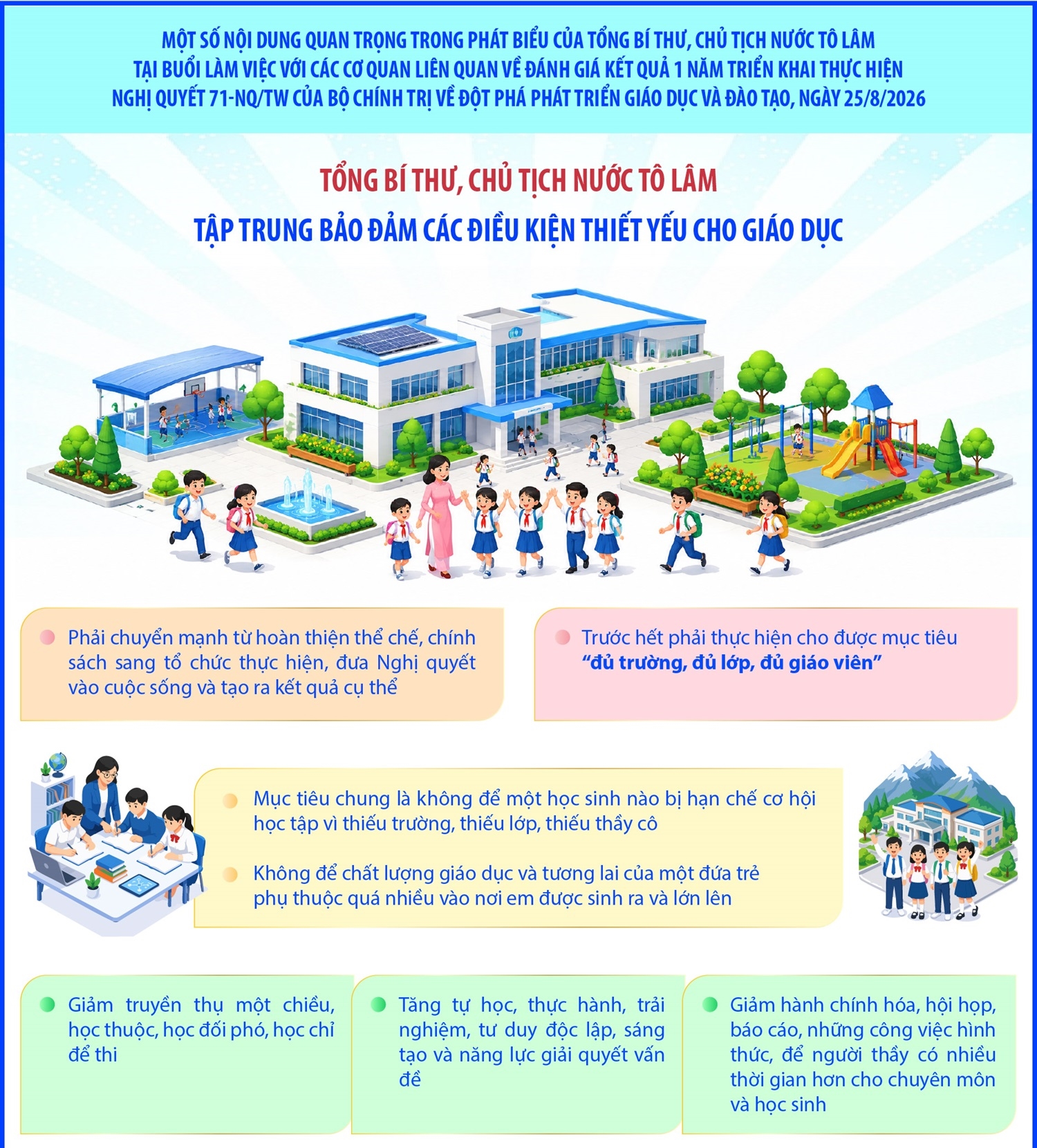 Tổng Bí thư, Chủ tịch nước Tô Lâm: Tập trung bảo đảm các điều kiện...
