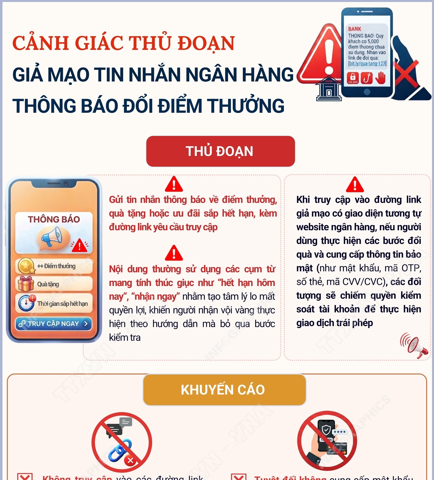 Cảnh báo thủ đoạn giả mạo tin nhắn ngân hàng thông báo đổi điểm thưởng