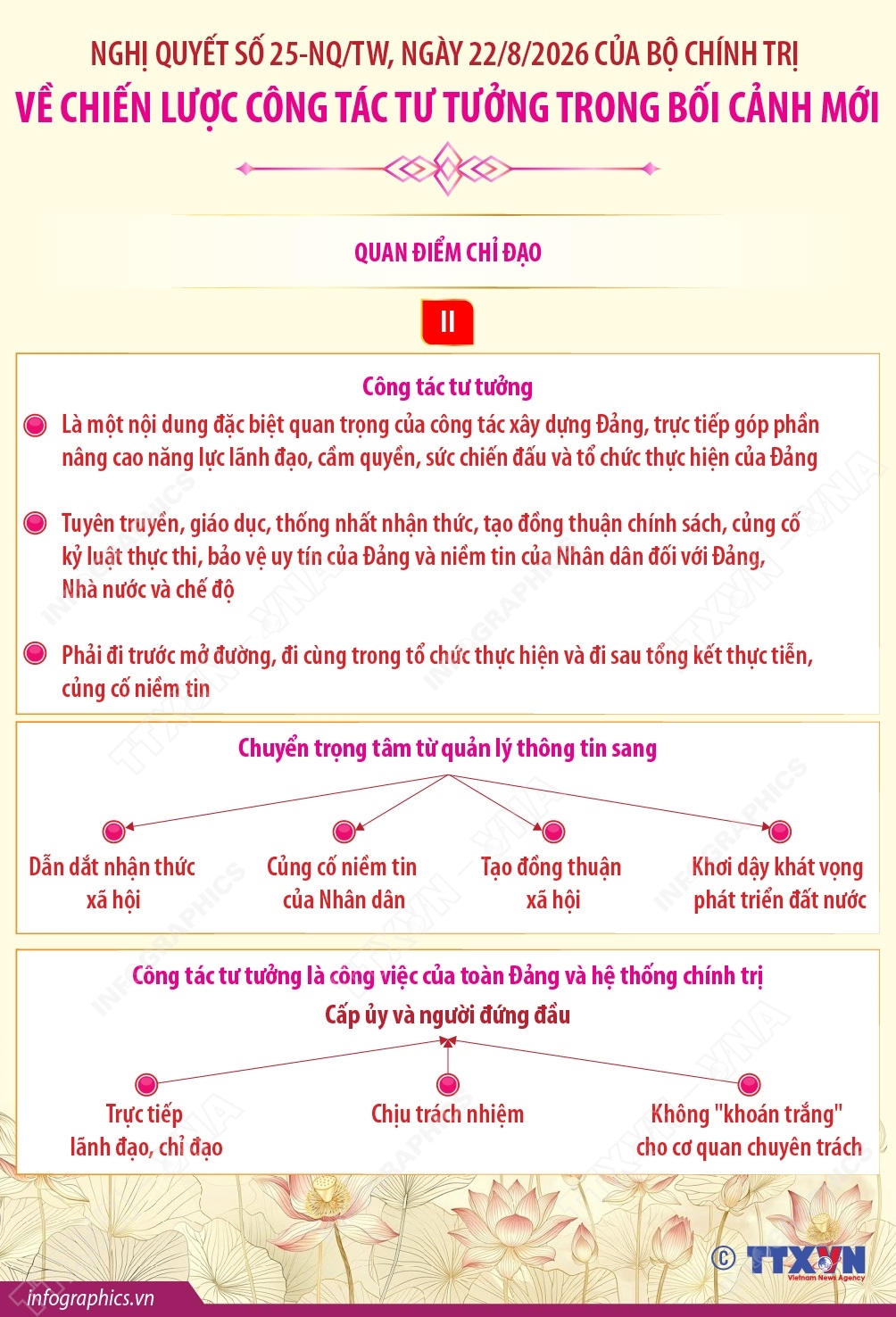 Chiến lược công tác tư tưởng trong bối cảnh mới: Thực hiện tốt phương châm...