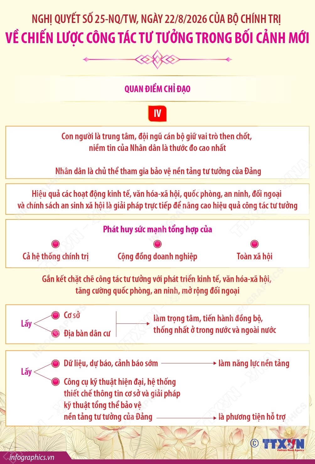 Chiến lược công tác tư tưởng trong bối cảnh mới: Thực hiện tốt phương châm...