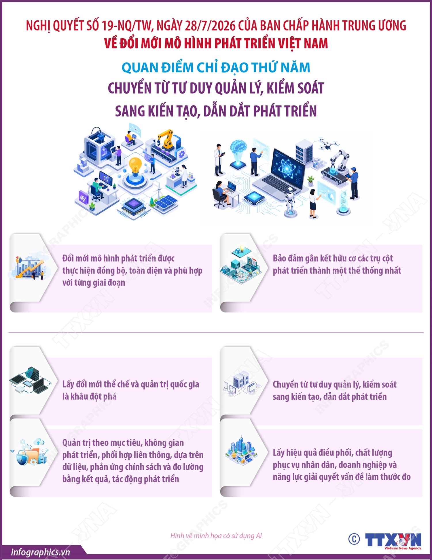 Đổi mới mô hình phát triển Việt Nam: Chuyển từ tư duy quản lý, kiểm soát sang kiến tạo, dẫn dắt phát triển