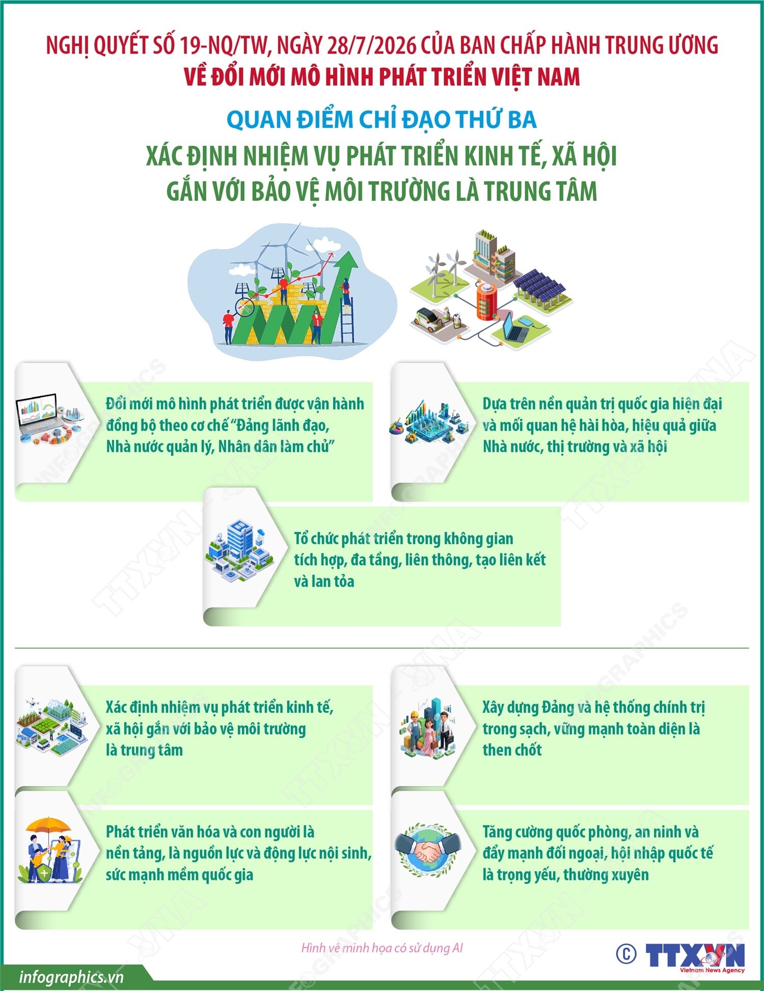 Đổi mới mô hình phát triển Việt Nam: Xác định nhiệm vụ phát triển kinh tế, xã hội gắn với bảo vệ môi trường là trung tâm