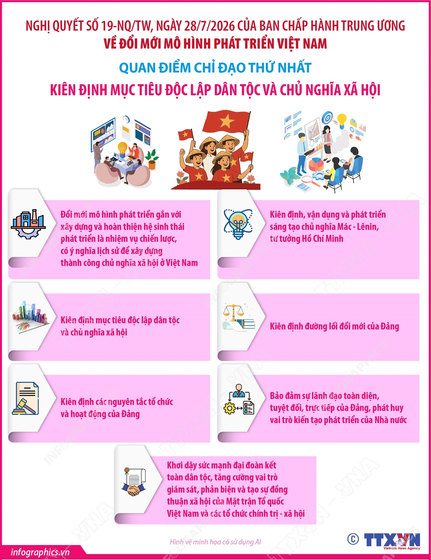 Đổi mới mô hình phát triển Việt Nam: Kiên định mục tiêu độc lập dân tộc và chủ nghĩa xã hội