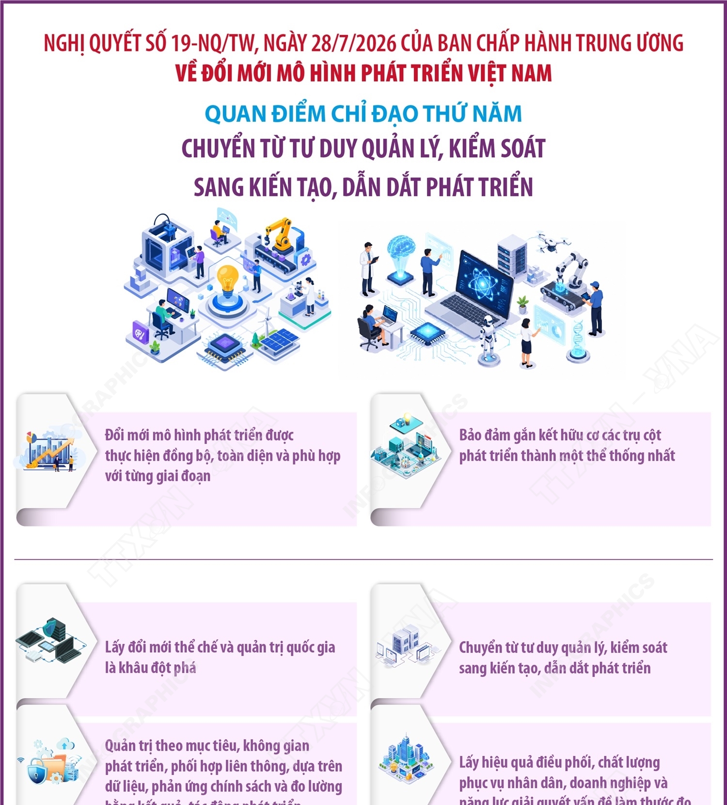 Đổi mới mô hình phát triển Việt Nam: Chuyển từ tư duy quản lý, kiểm soát sang kiến tạo, dẫn dắt phát triển