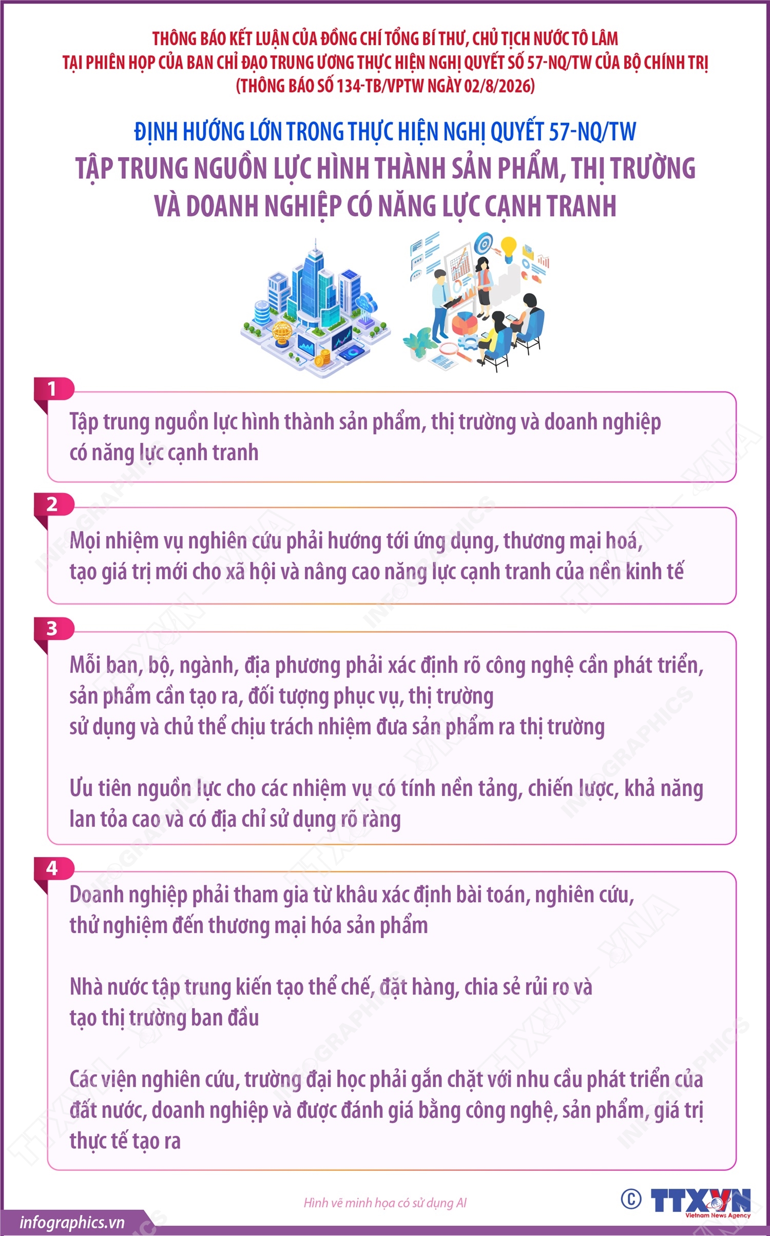 Những định hướng lớn trong thực hiện Nghị quyết 57-NQ/TW (Phần 3)