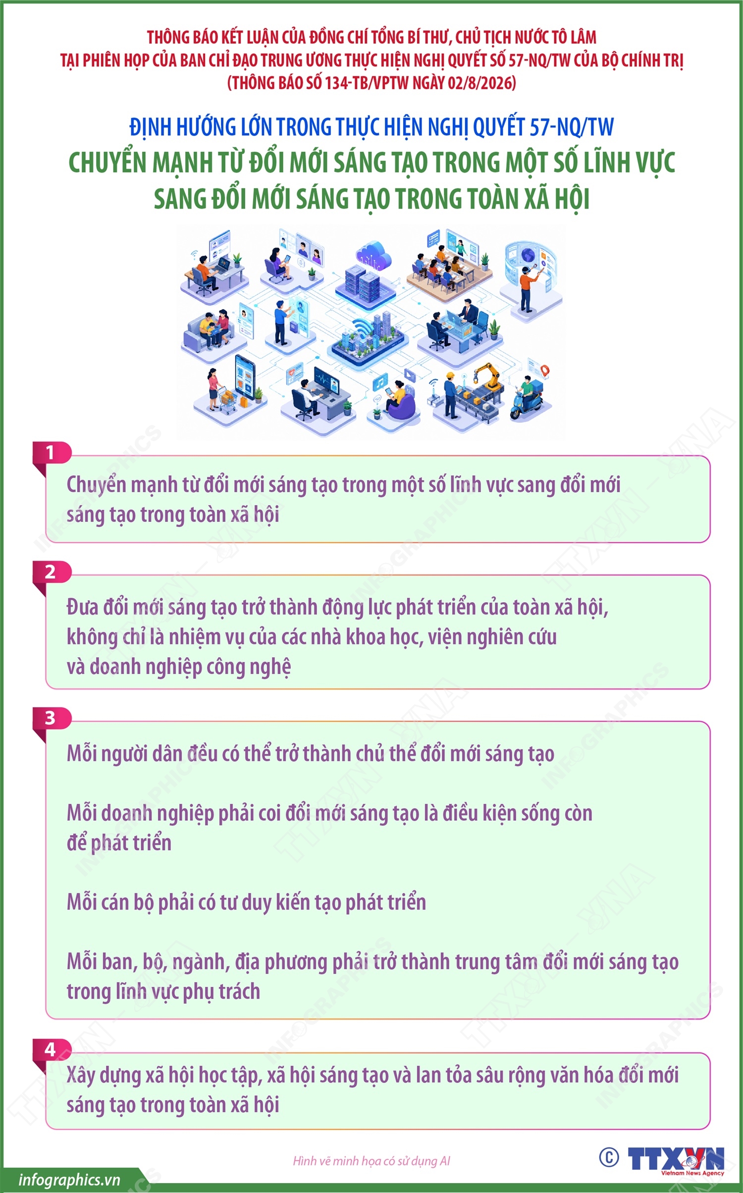 Những định hướng lớn trong thực hiện Nghị quyết 57-NQ/TW (Phần 4 và hết)
