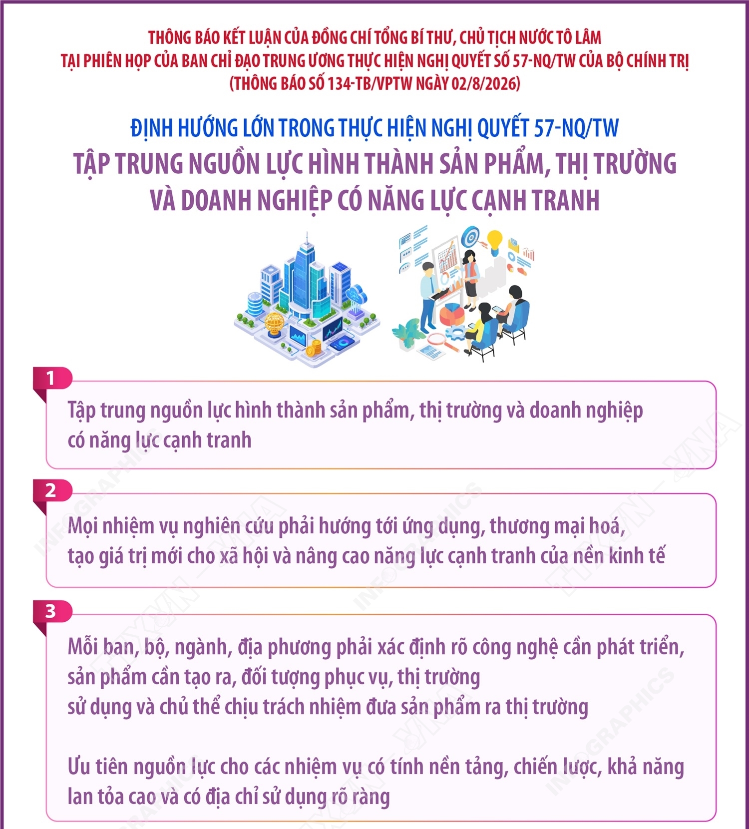Những định hướng lớn trong thực hiện Nghị quyết 57-NQ/TW (Phần 3)