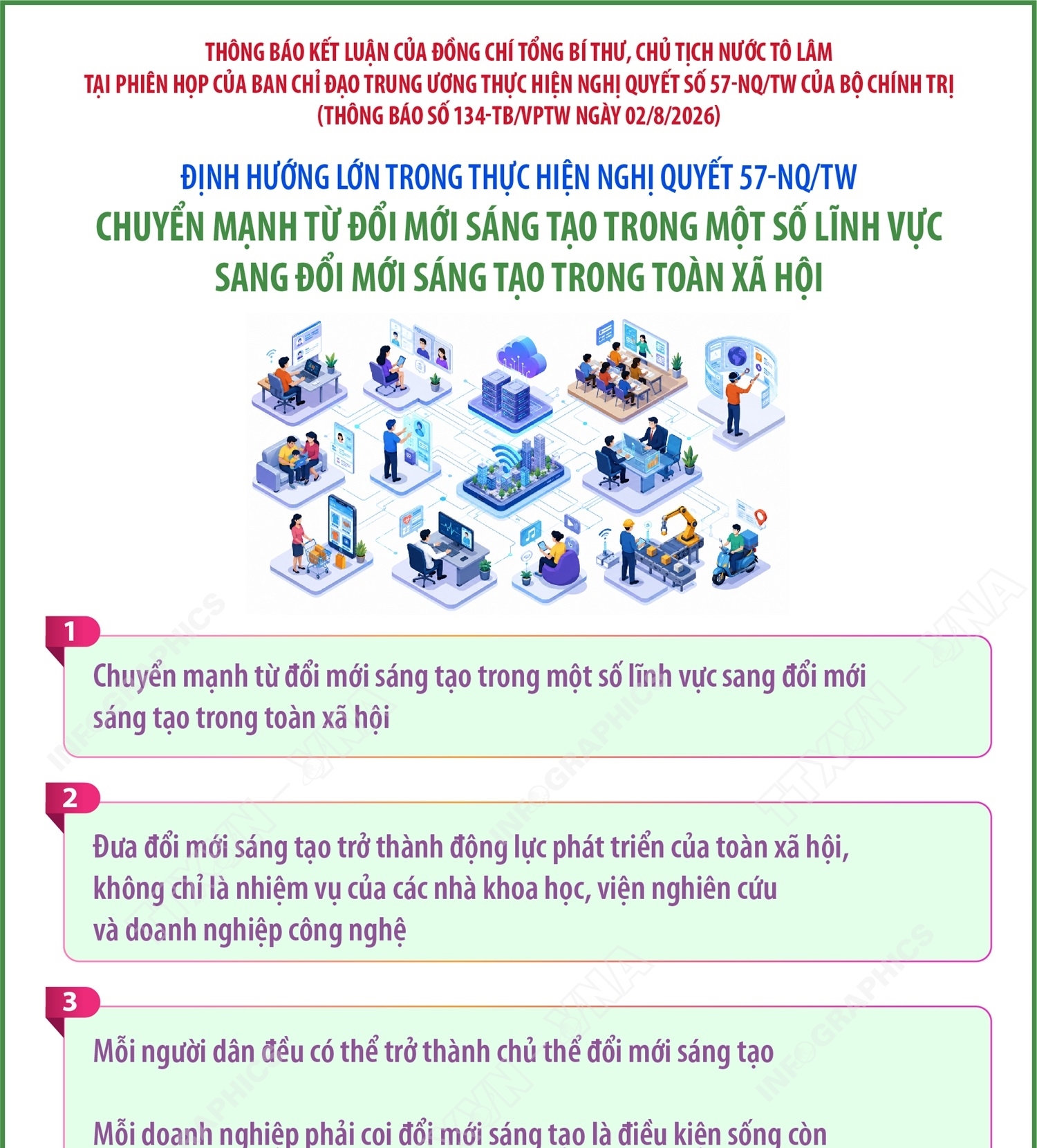 Những định hướng lớn trong thực hiện Nghị quyết 57-NQ/TW (Phần 4 và hết)