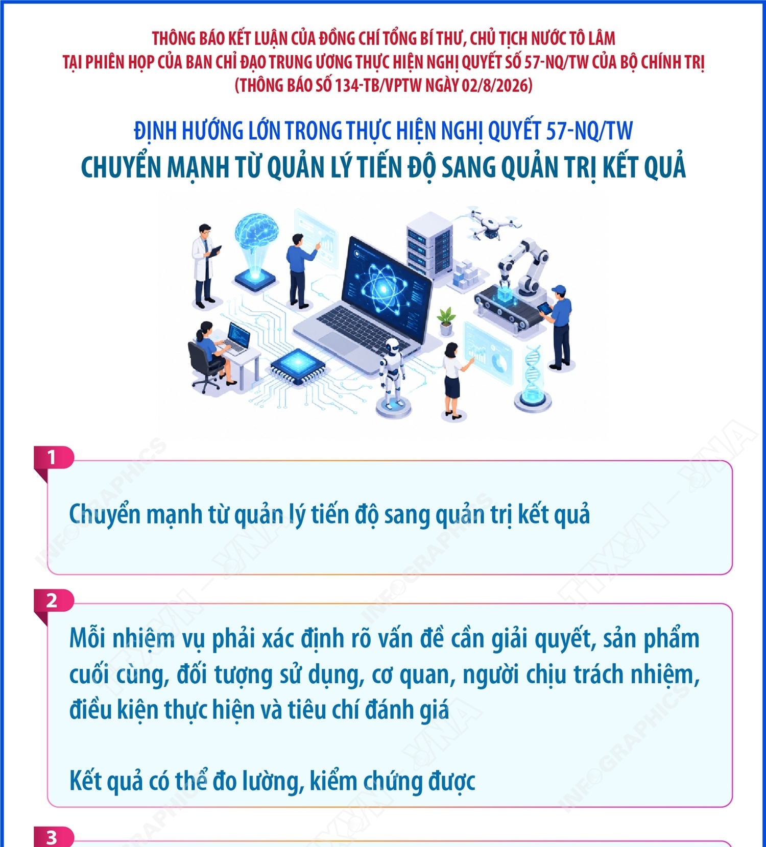 Những định hướng lớn trong thực hiện Nghị quyết 57-NQ/TW (Phần 1)
