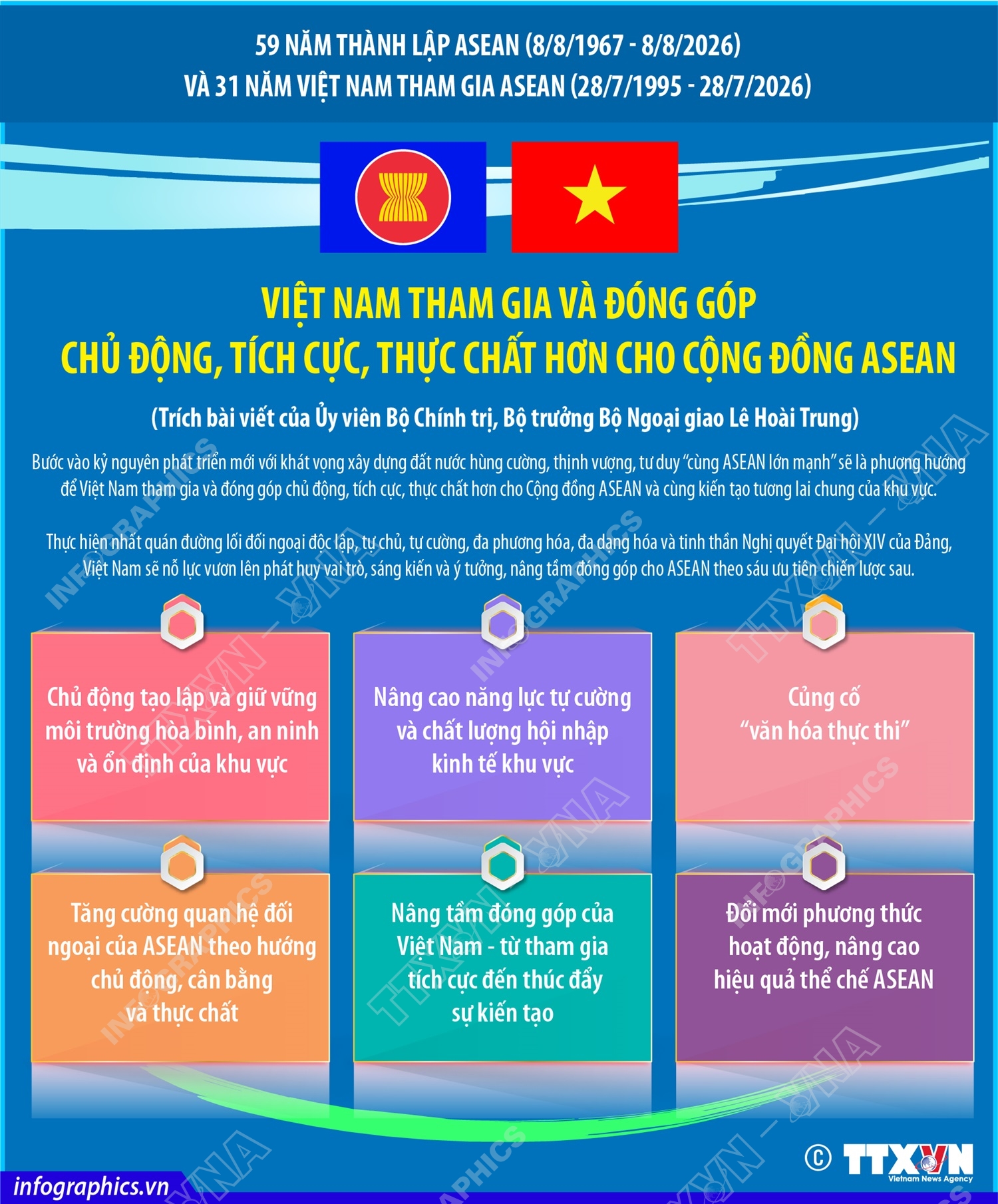 Việt Nam tham gia và đóng góp chủ động, tích cực, thực chất hơn cho Cộng đồng ASEAN