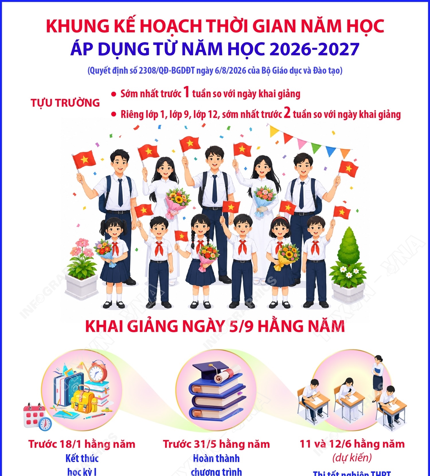 Khung kế hoạch thời gian năm học