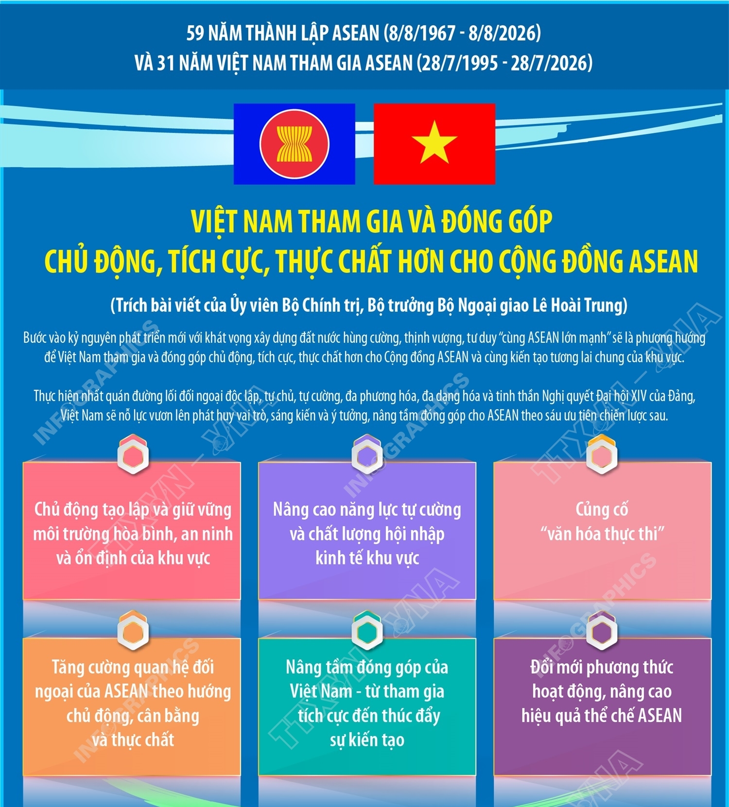 Việt Nam tham gia và đóng góp chủ động, tích cực, thực chất hơn cho Cộng đồng ASEAN