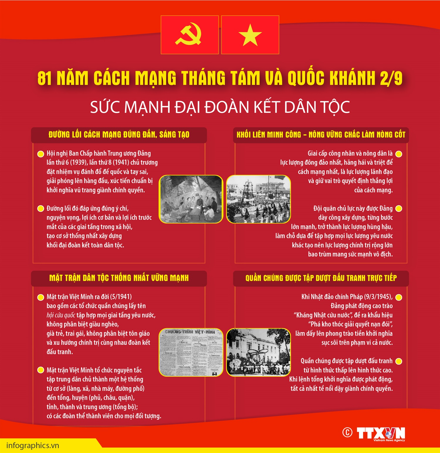 81 năm Cách mạng Tháng Tám và Quốc khánh 2/9: Sức mạnh đại đoàn toàn...