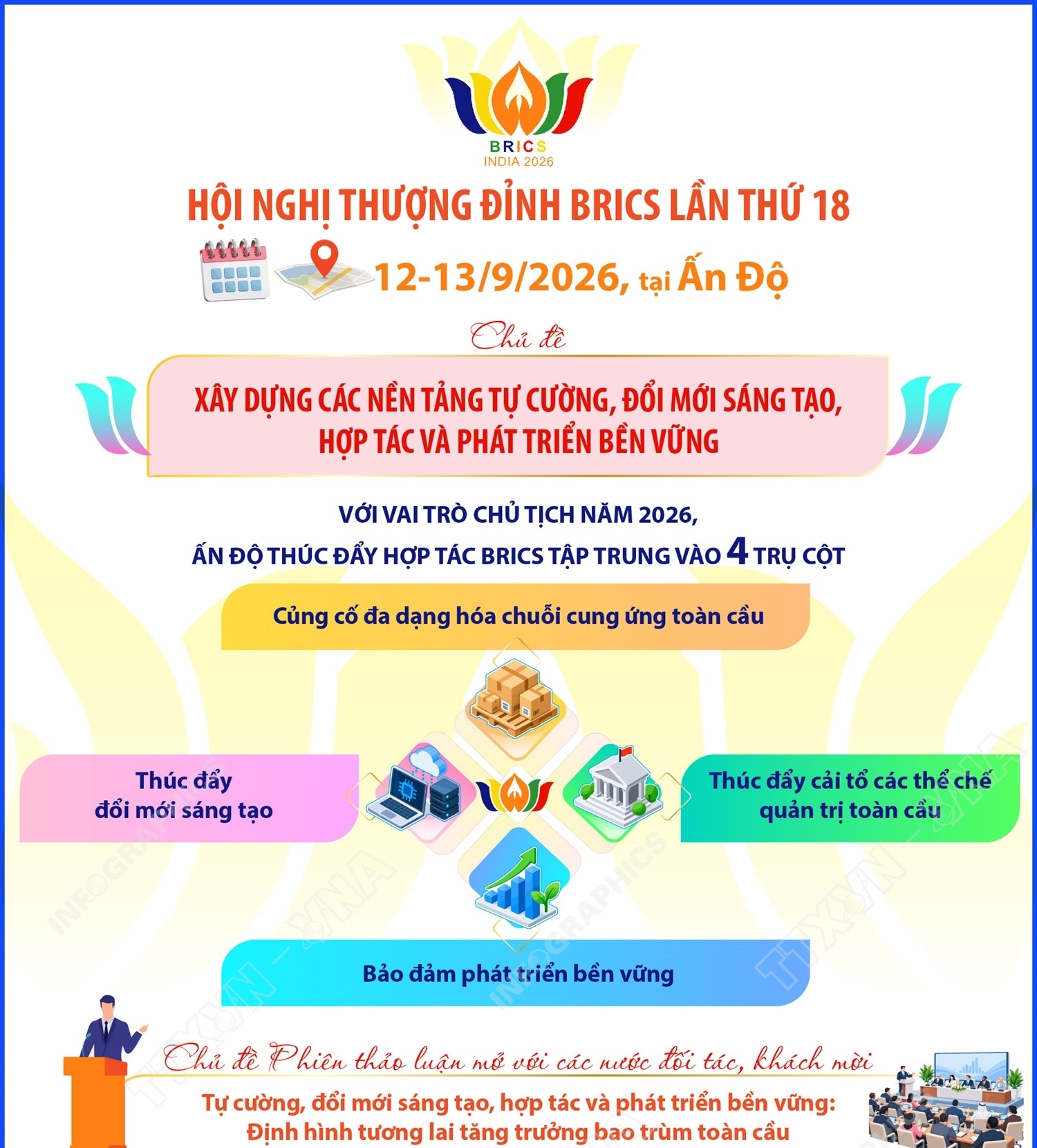 Thông tin về BRICS và hội nghị thượng đỉnh BRICS lần thứ 18