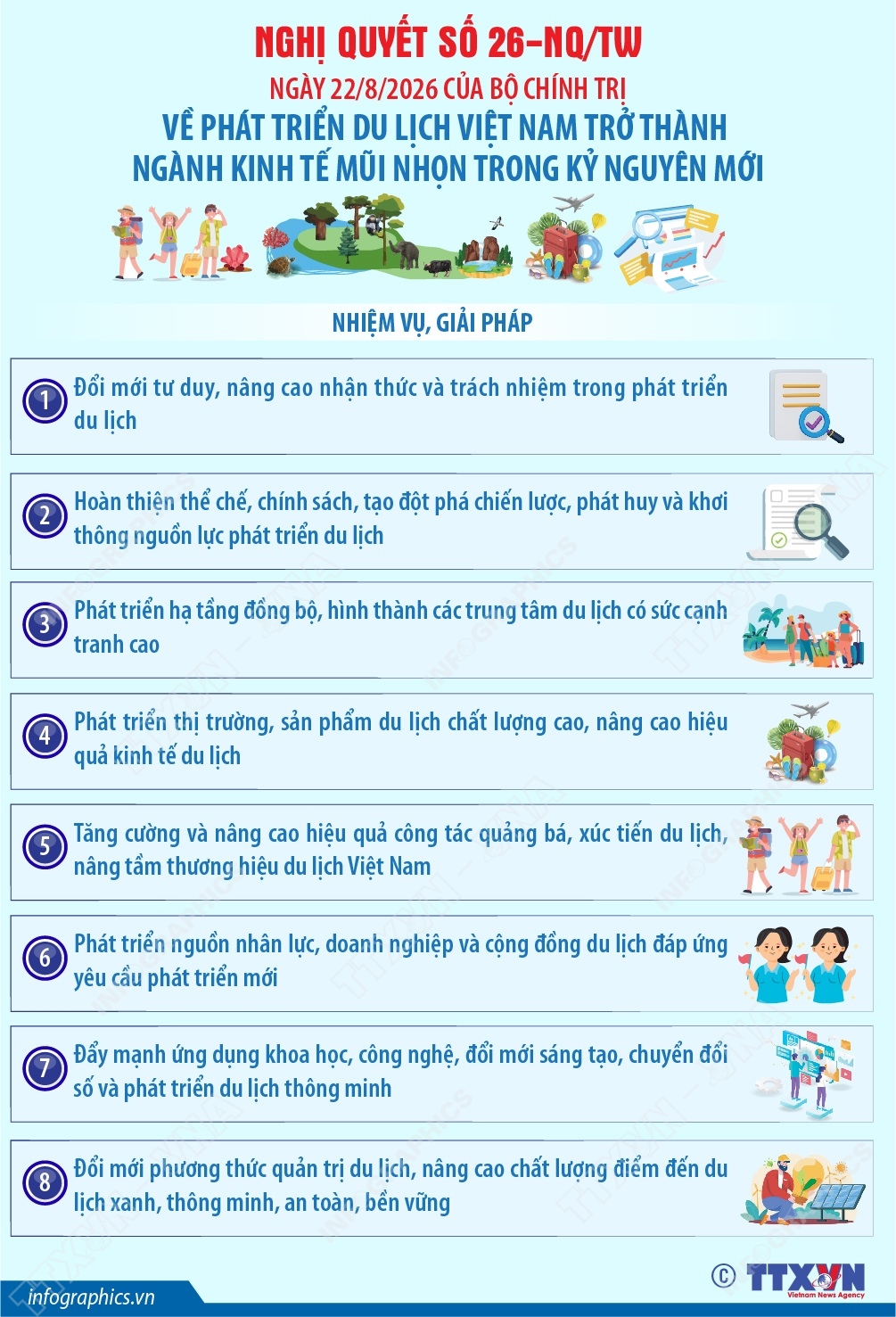 Nghị quyết số 26-NQ/TW: Nhiệm vụ, giải pháp phát triển du lịch Việt Nam trở...