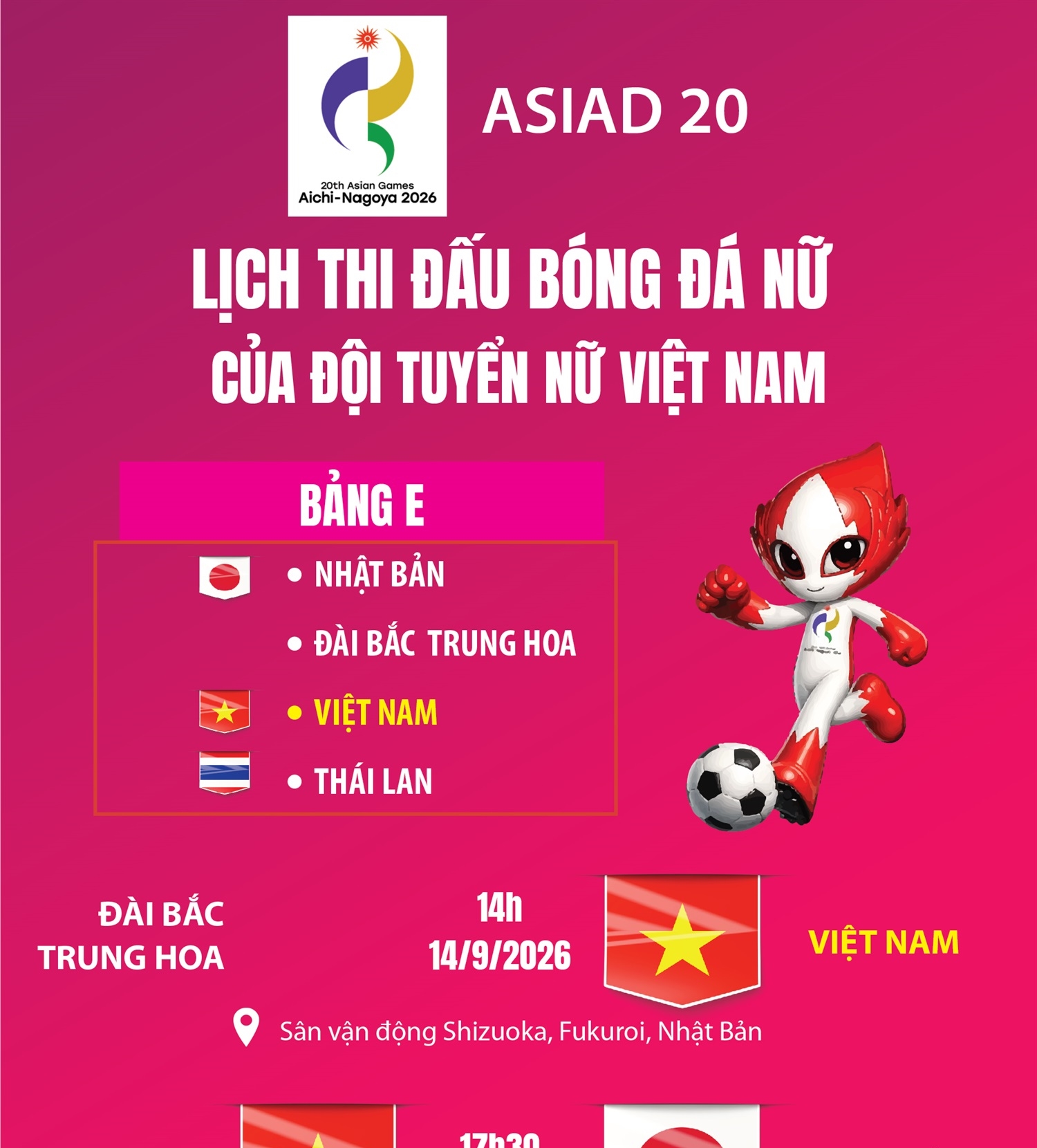 Lịch thi đấu bóng đá nữ Việt Nam tại ASIAD 20