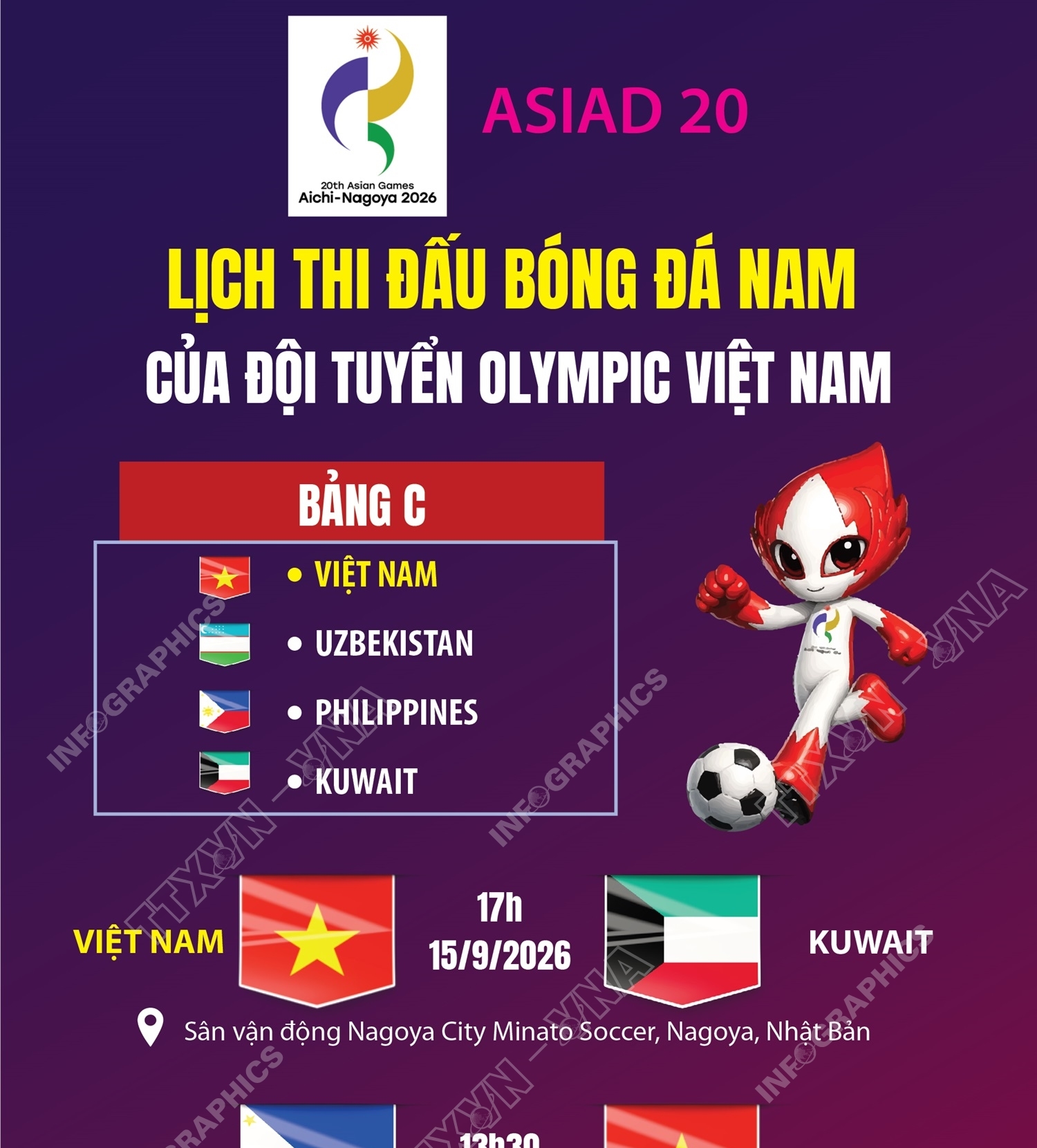 Lịch thi đấu bóng đá nam Việt Nam tại ASIAD 20