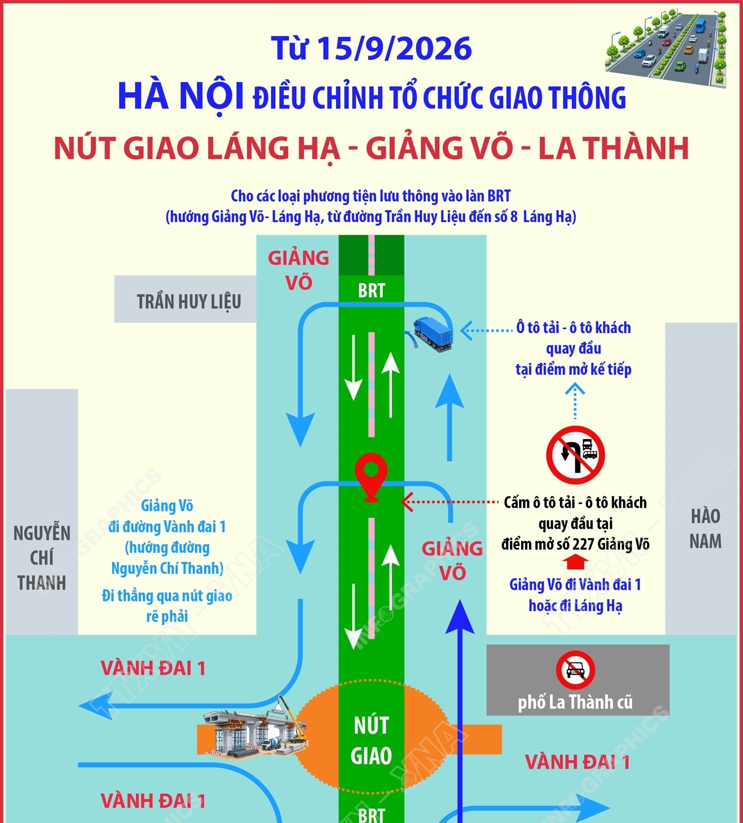 Hà Nội điều chỉnh phương án giao thông nút giao Láng Hạ - Giảng Võ...