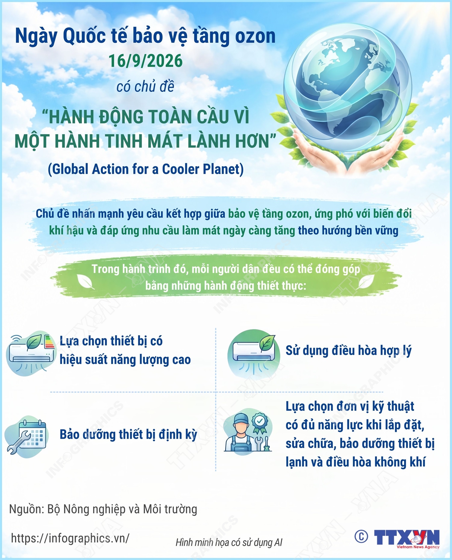 Ngày Quốc tế bảo vệ tầng ozon 16/9/2026: “Hành động toàn cầu vì một hành...