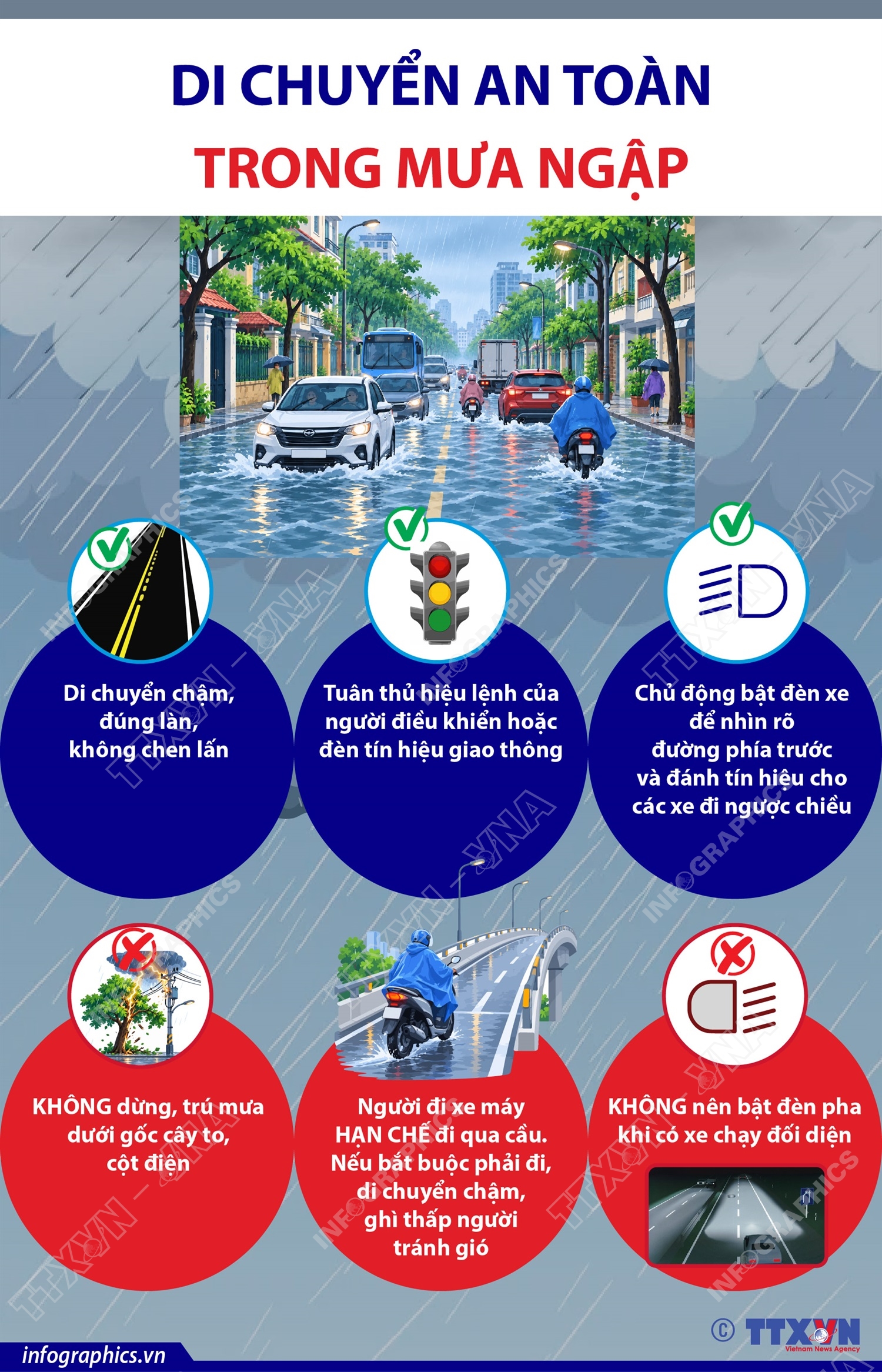 Di chuyển an toàn trong mưa ngập