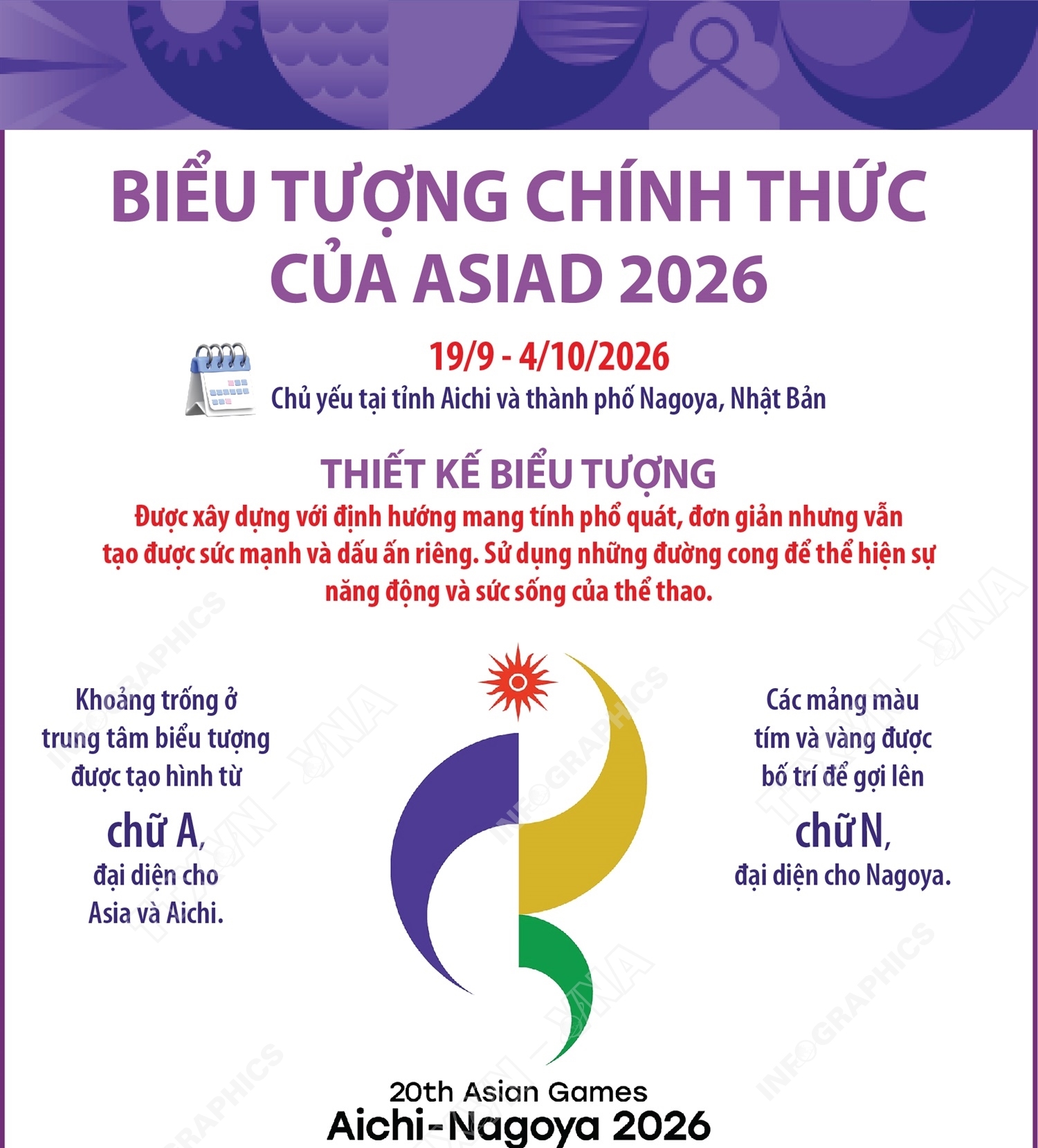 Biểu tượng chính thức của ASIAD 2026