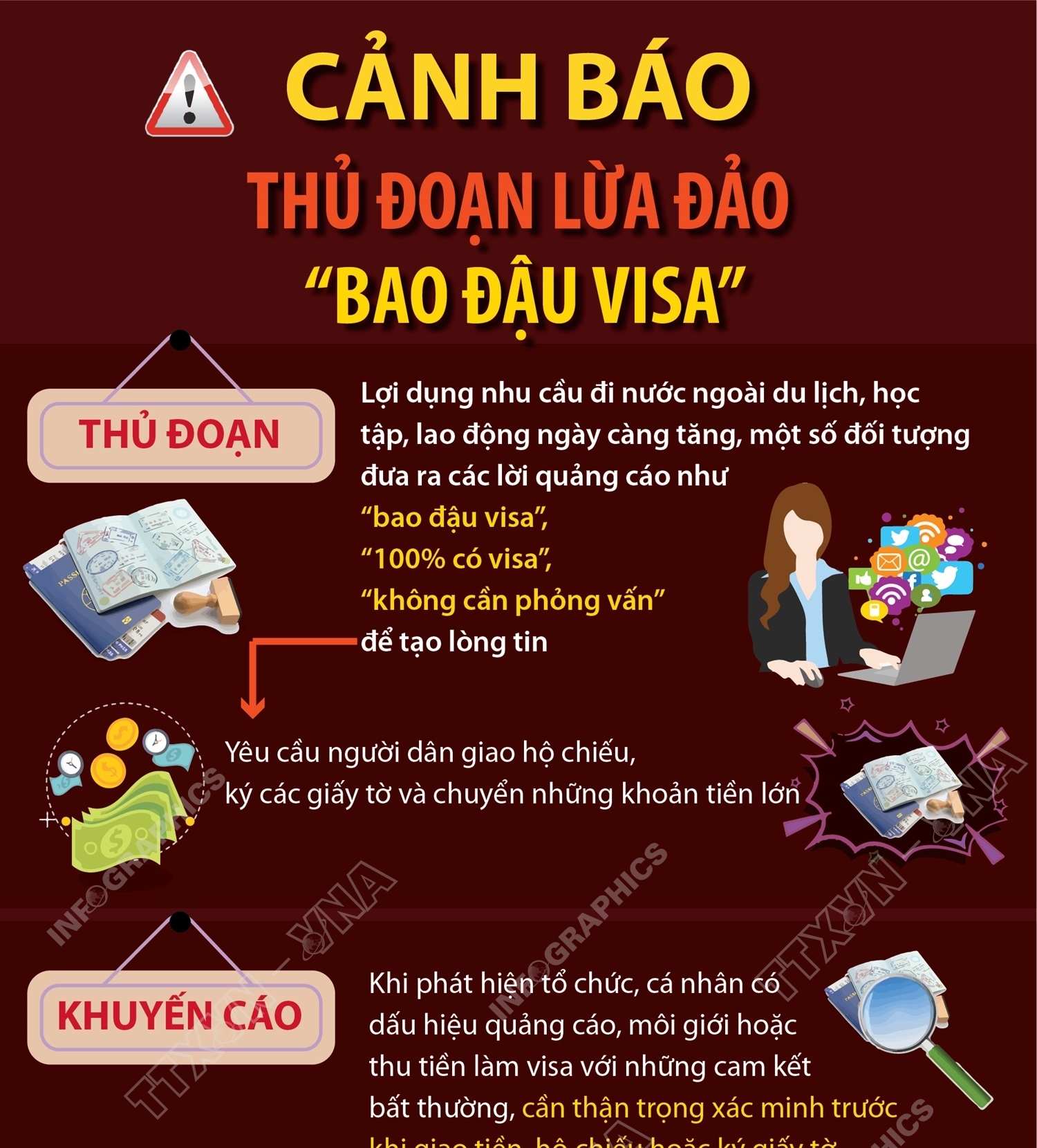 Cảnh báo thủ đoạn lừa đảo “bao đậu visa”