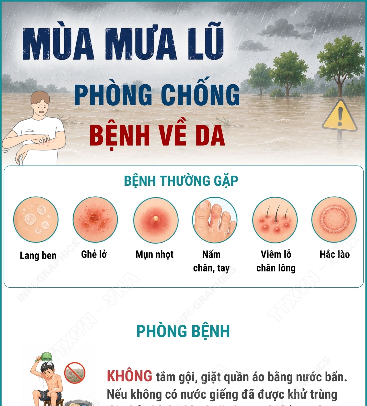 Phòng chống bệnh về da trong mùa mưa lũ