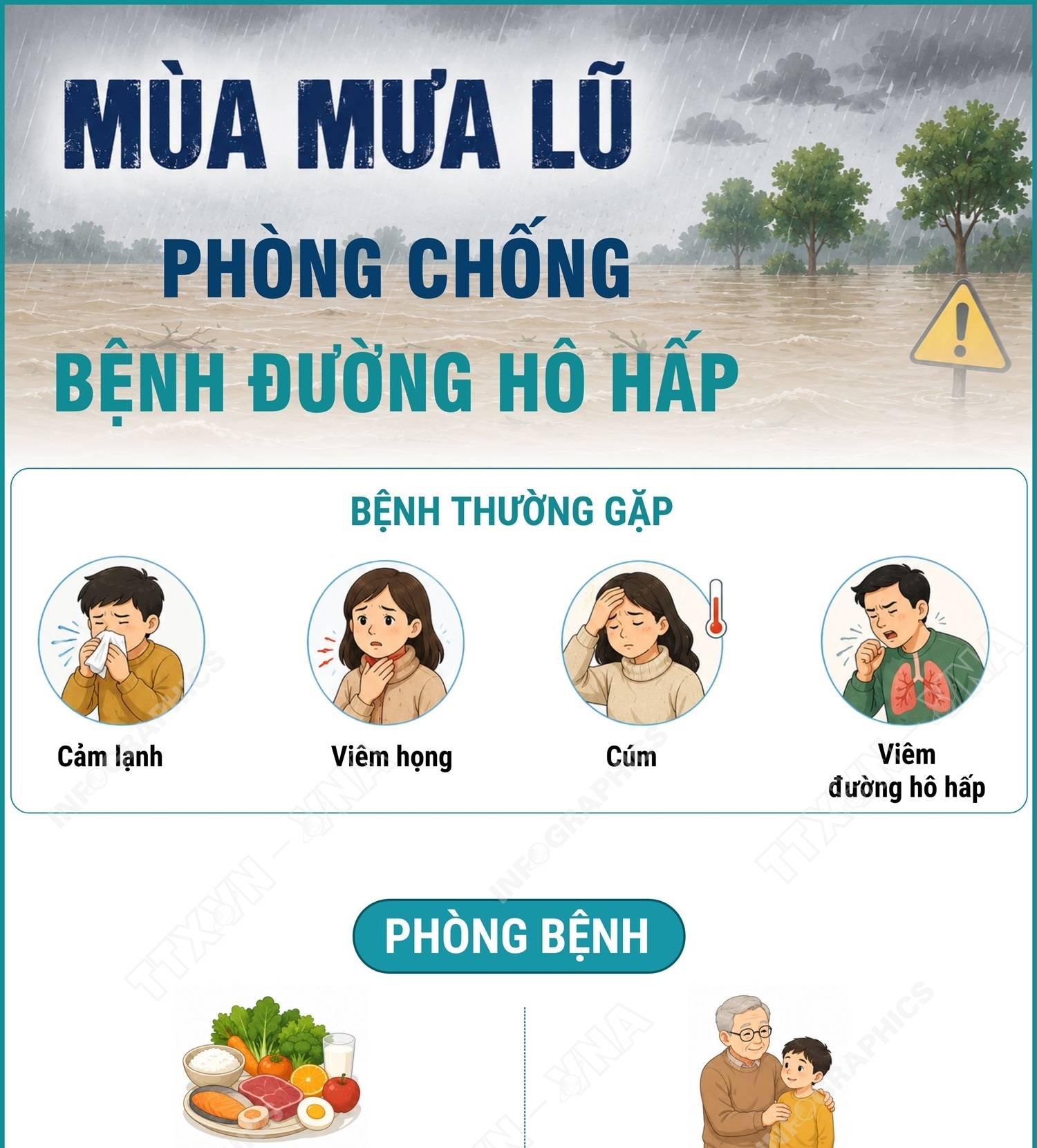 Phòng chống bệnh đường hô hấp trong mùa mưa lũ