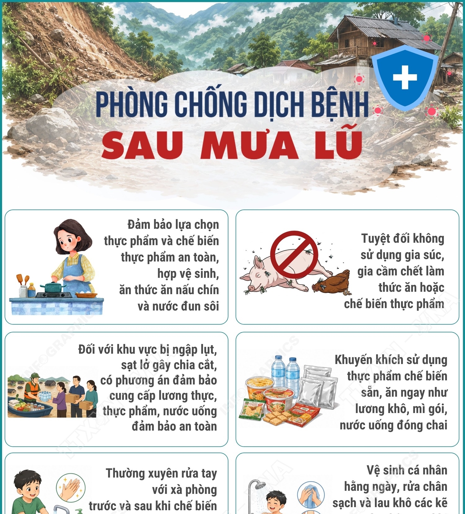 Những lưu ý phòng chống dịch bệnh sau mưa lũ