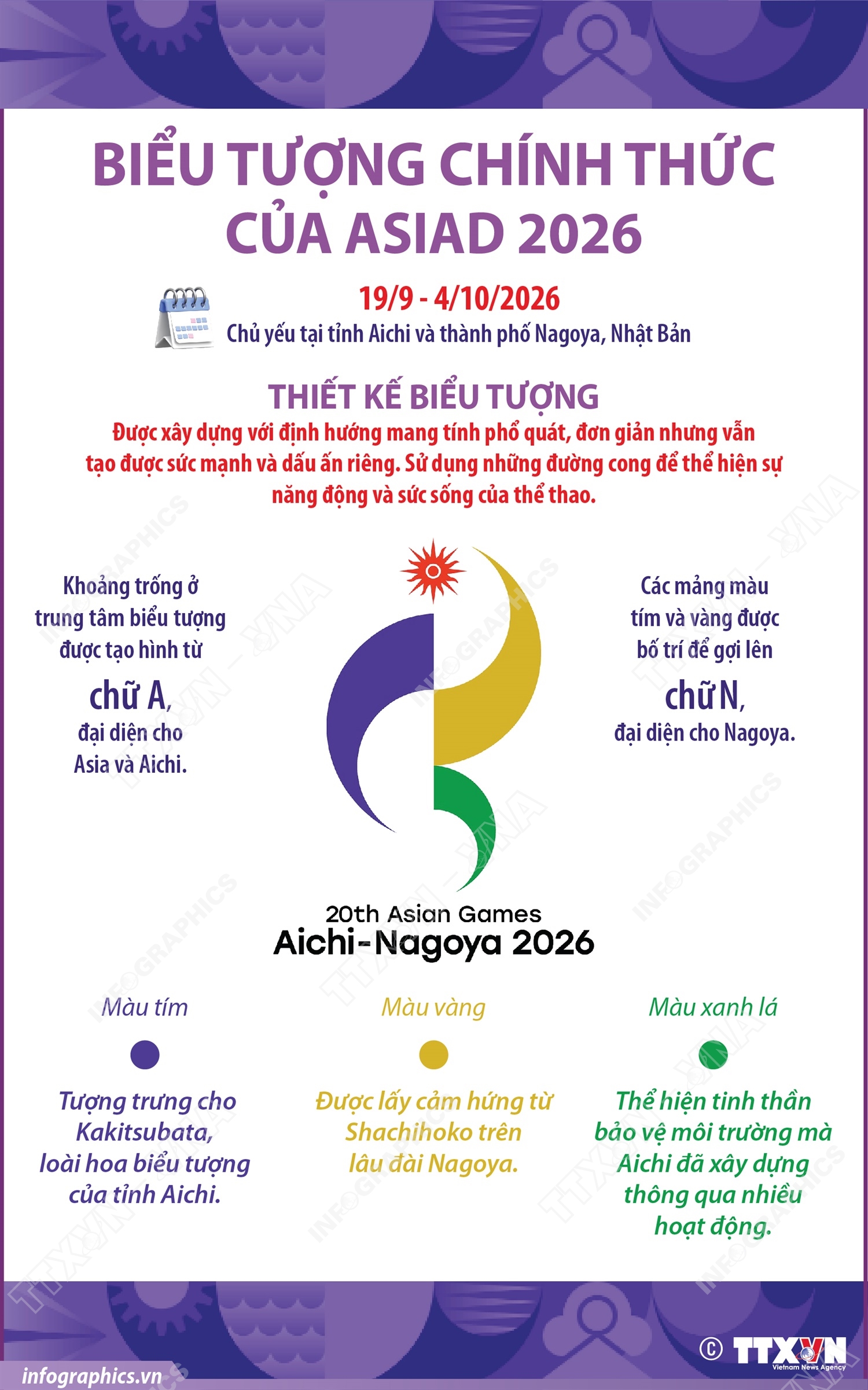 Biểu tượng chính thức của ASIAD 2026