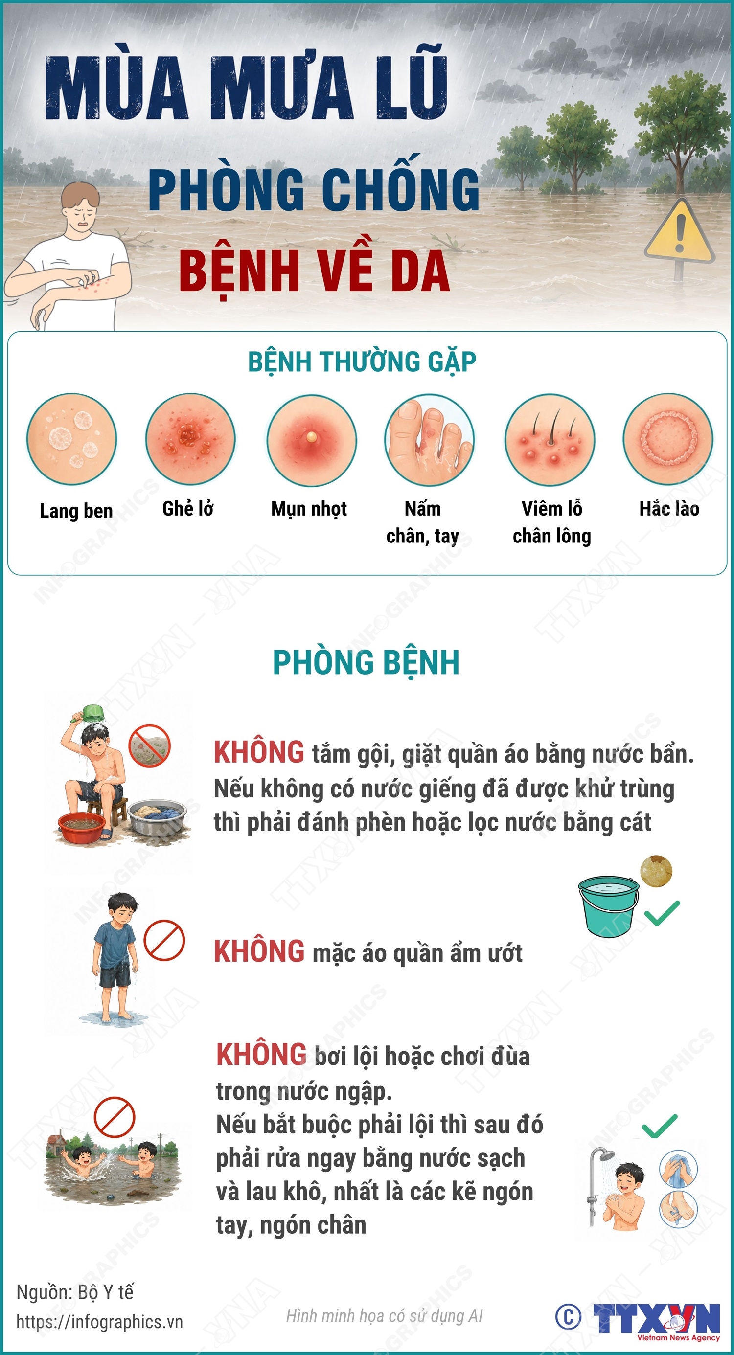 Phòng chống bệnh về da trong mùa mưa lũ