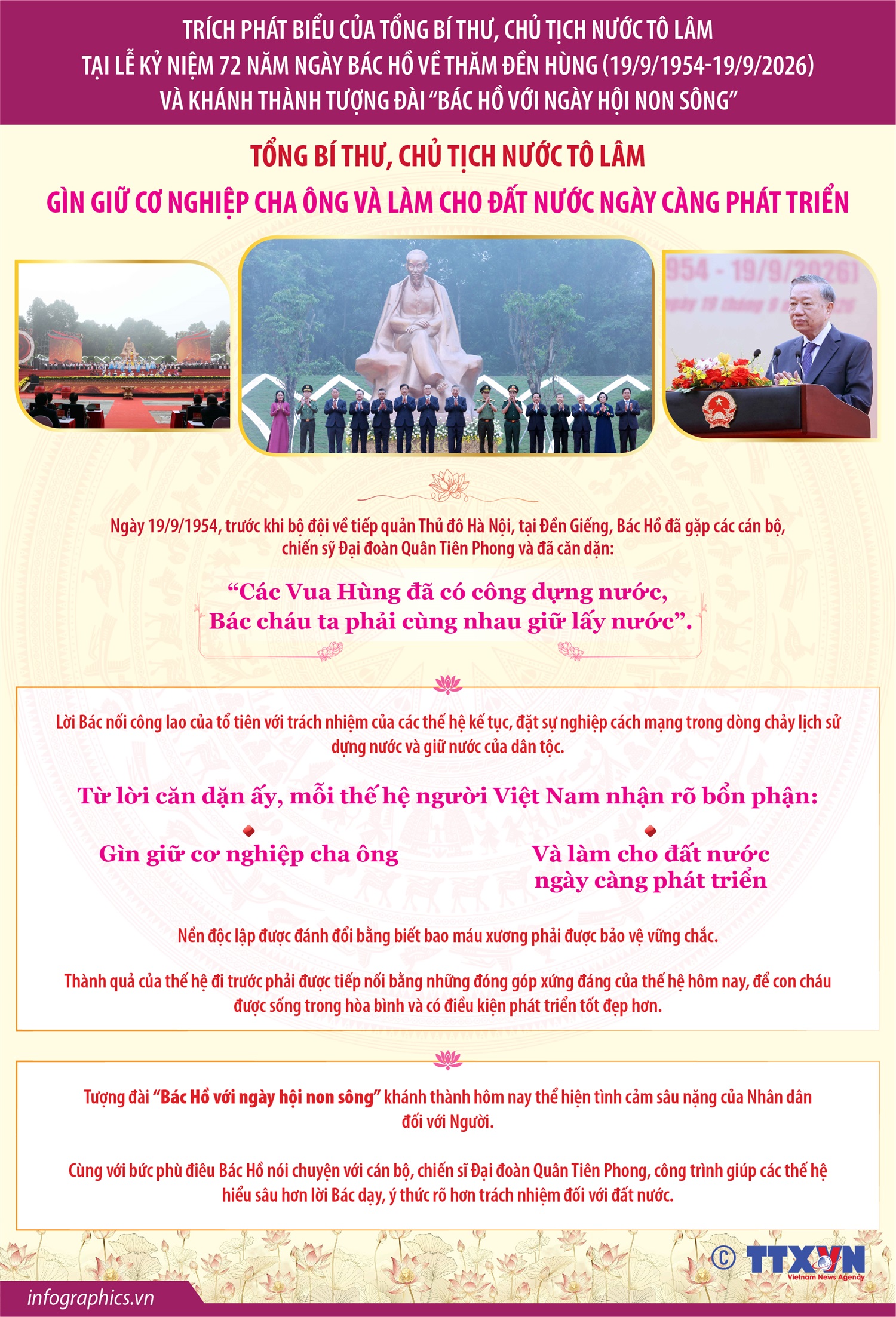 Tổng Bí thư, Chủ tịch nước Tô Lâm: “Giữ gìn cơ nghiệp cha ông và...