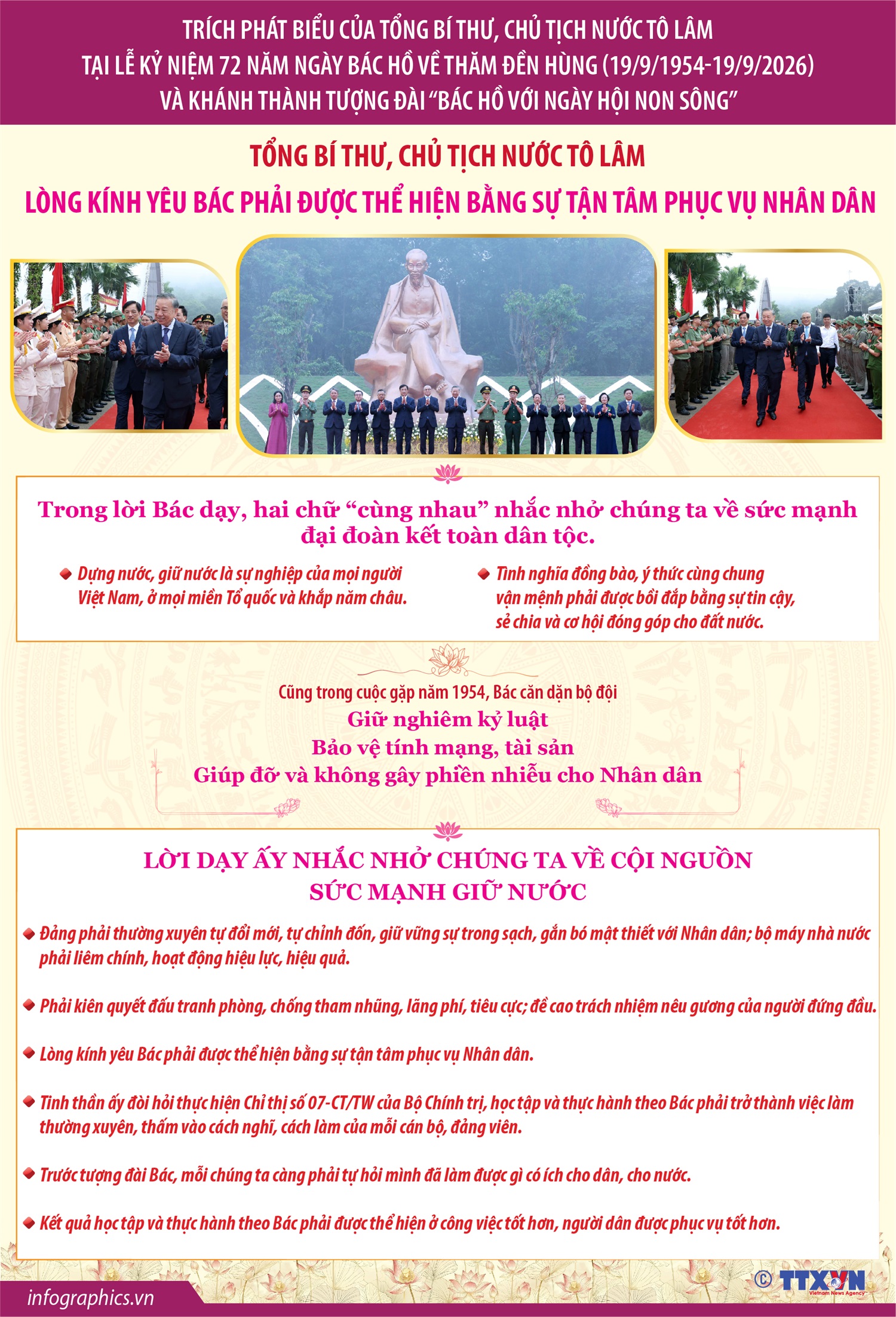 Tổng Bí thư, Chủ tịch nước Tô Lâm: “Giữ gìn cơ nghiệp cha ông và...