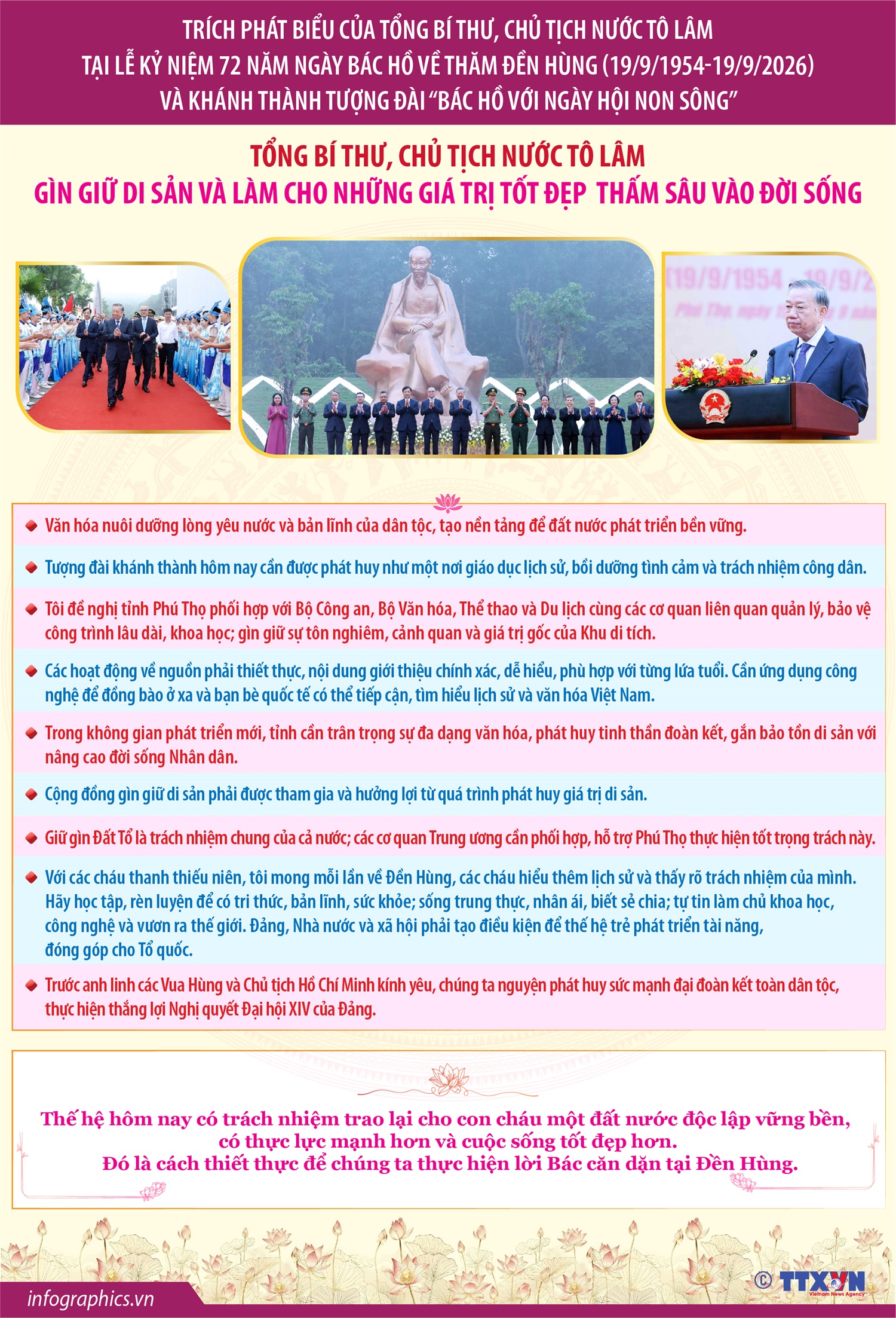 Tổng Bí thư, Chủ tịch nước Tô Lâm: “Giữ gìn cơ nghiệp cha ông và...