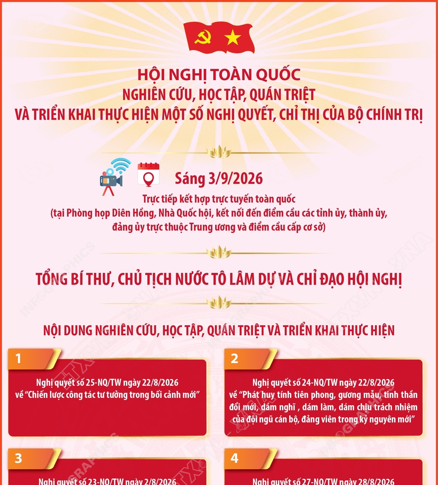 Hội nghị toàn quốc nghiên cứu, học tập, quán triệt và triển khai thực hiện...
