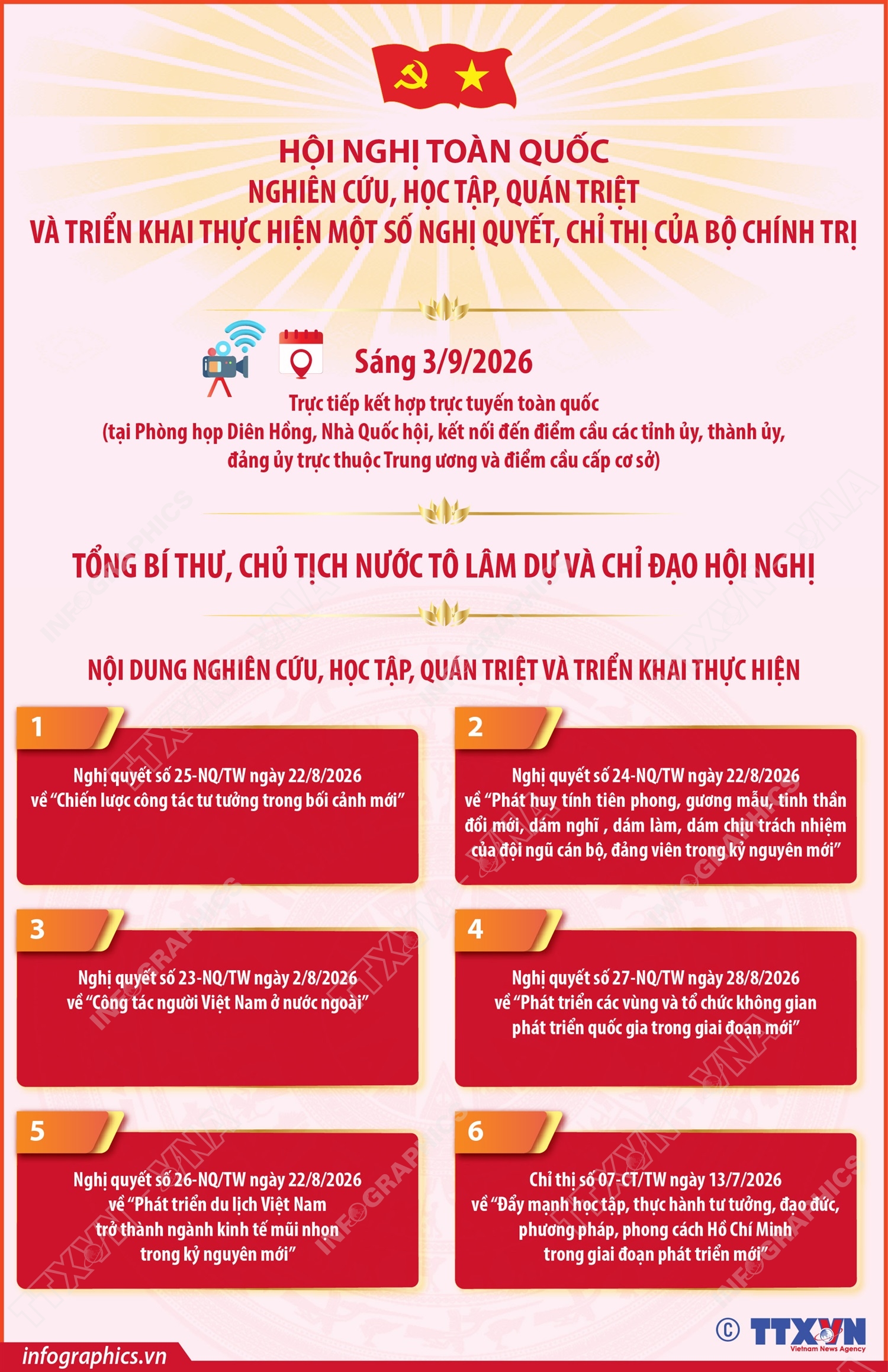 Hội nghị toàn quốc nghiên cứu, học tập, quán triệt và triển khai thực hiện...
