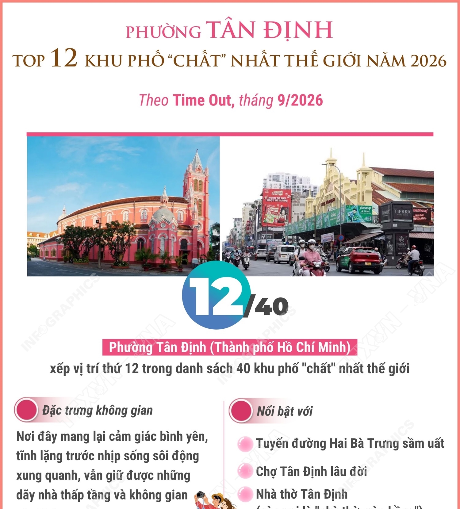 Phường Tân Định - top 12 khu phố “chất” nhất thế giới năm 2026